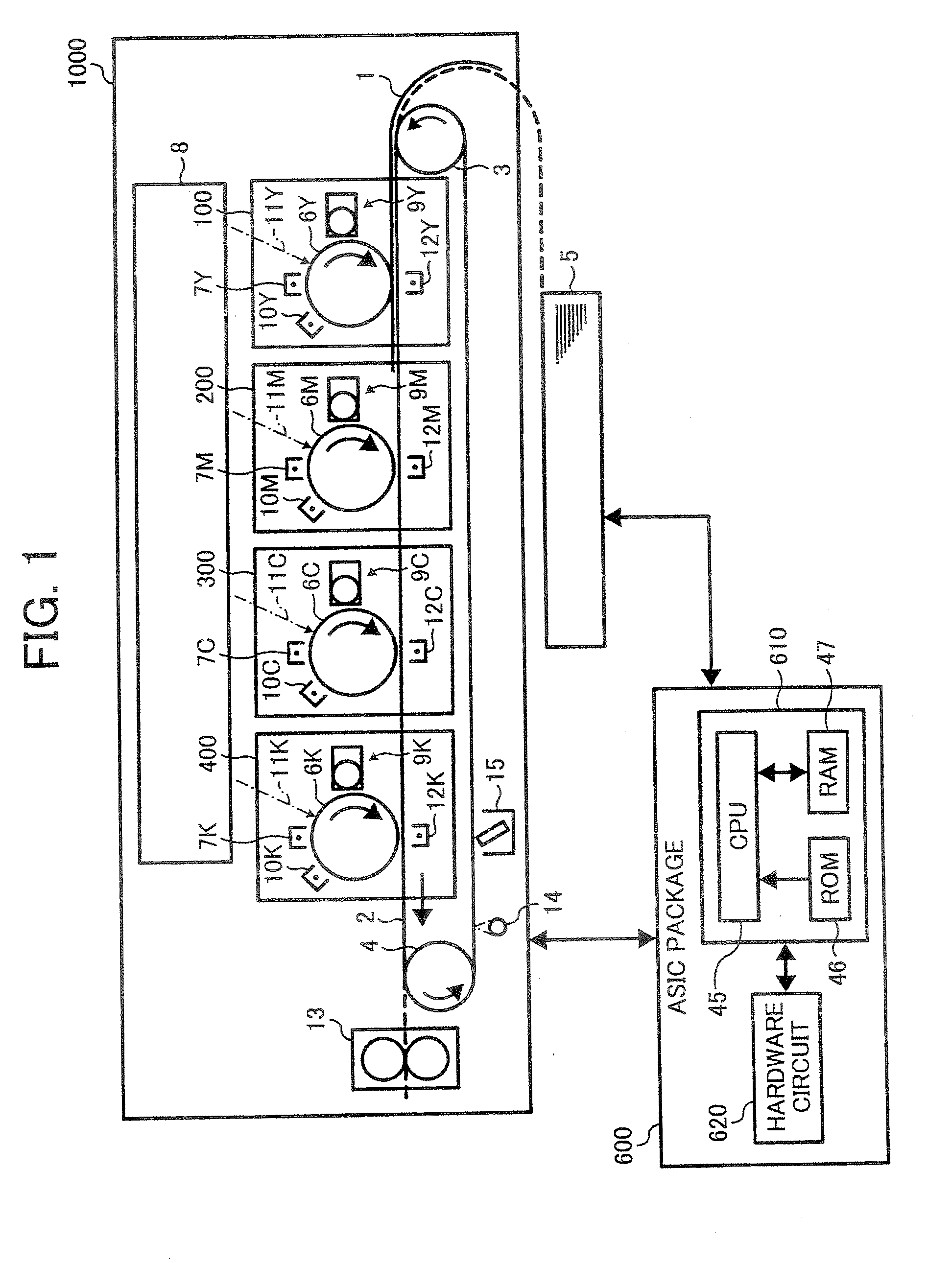 Control circuit and image forming apparatus controlled by software and hardware