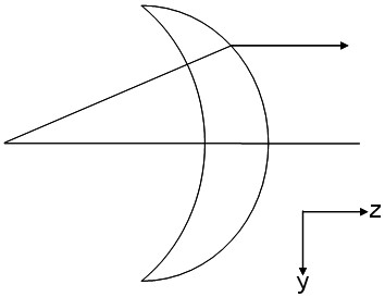 Lens type antenna housing