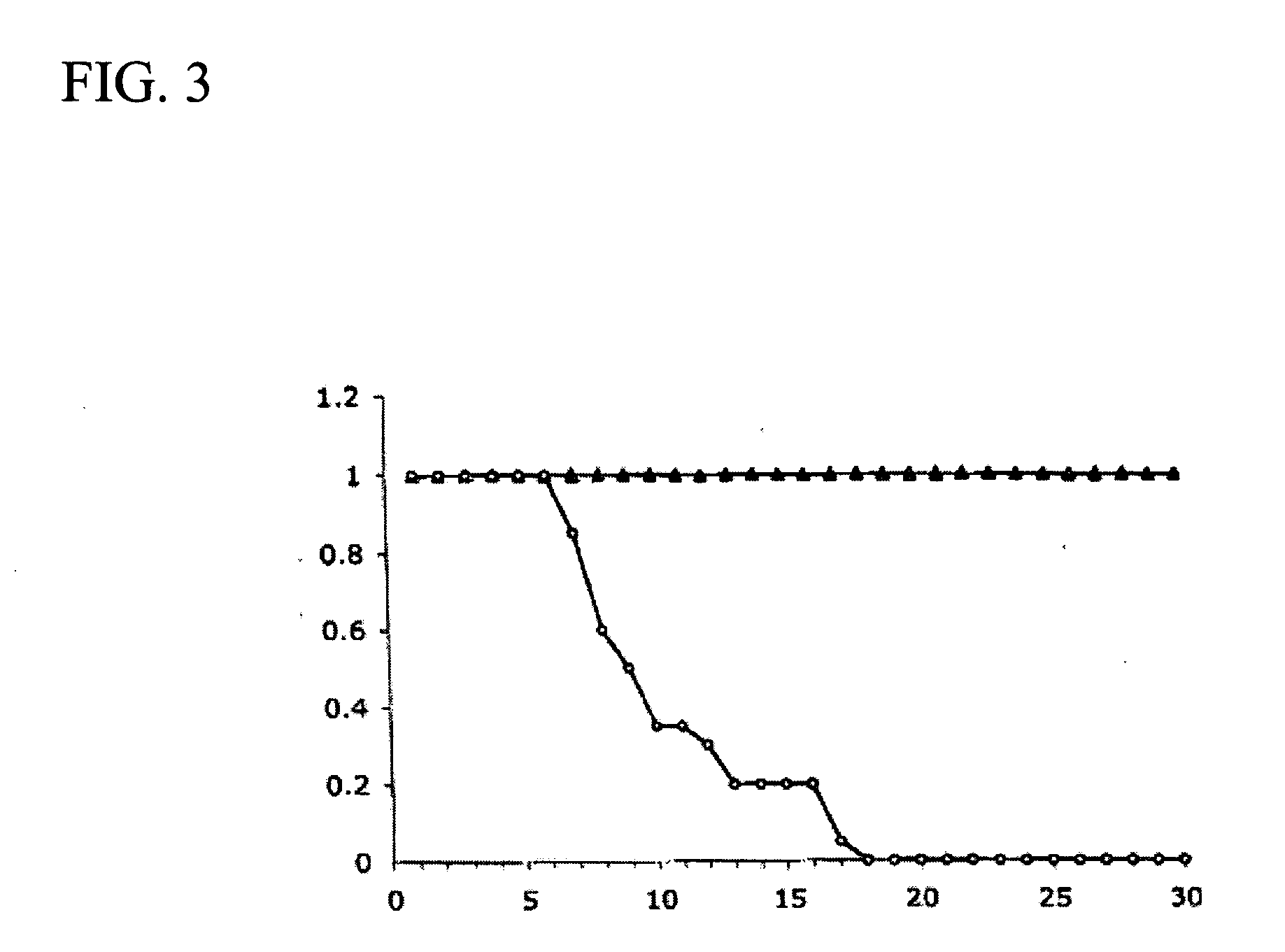 Pyridyl-substituted porphyrin compounds and methods of use thereof