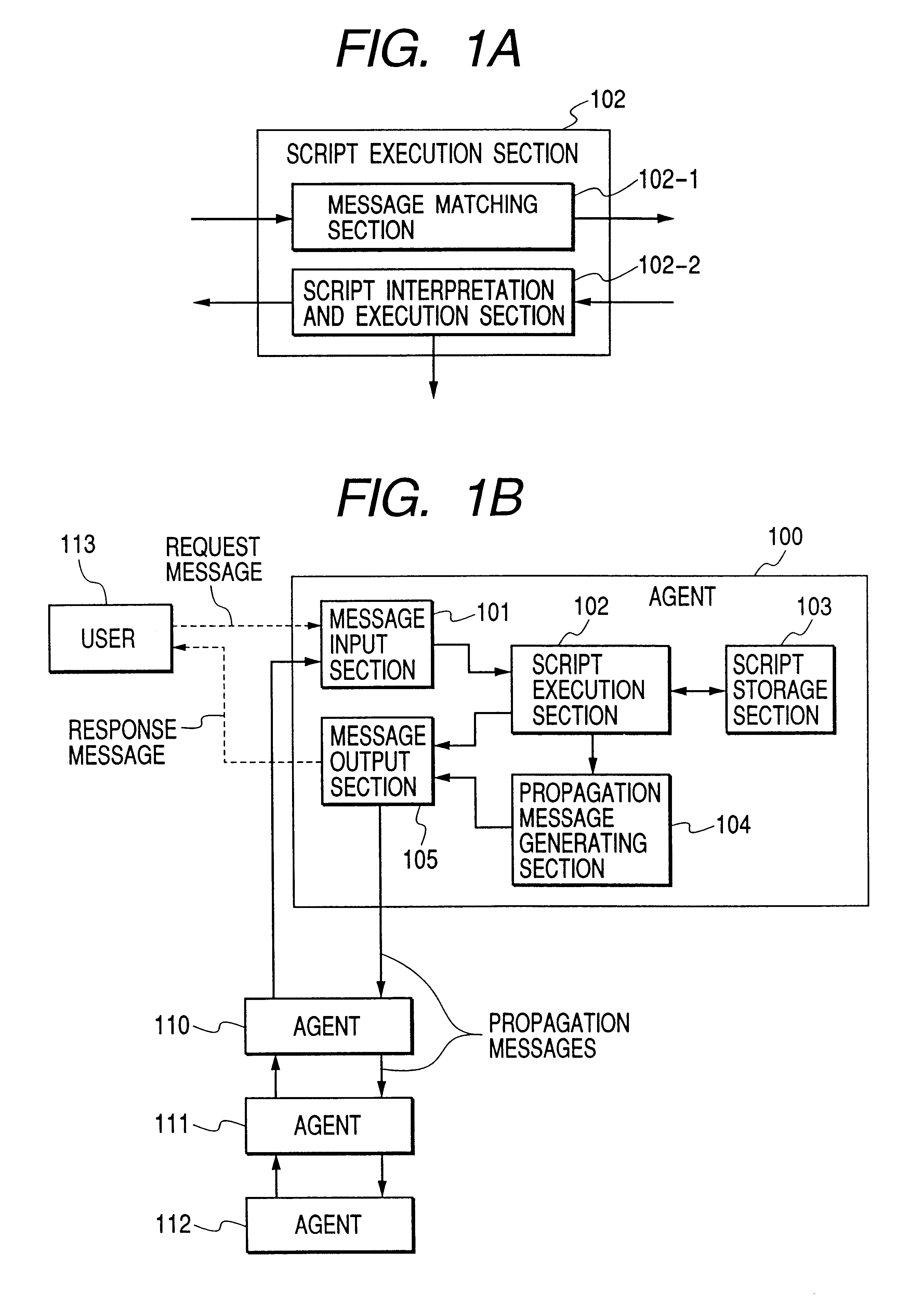 Knowledge provider system and knowledge providing method utilizing plural knowledge provider agents which are linked by communication network and execute message processing using successive pattern matching operations