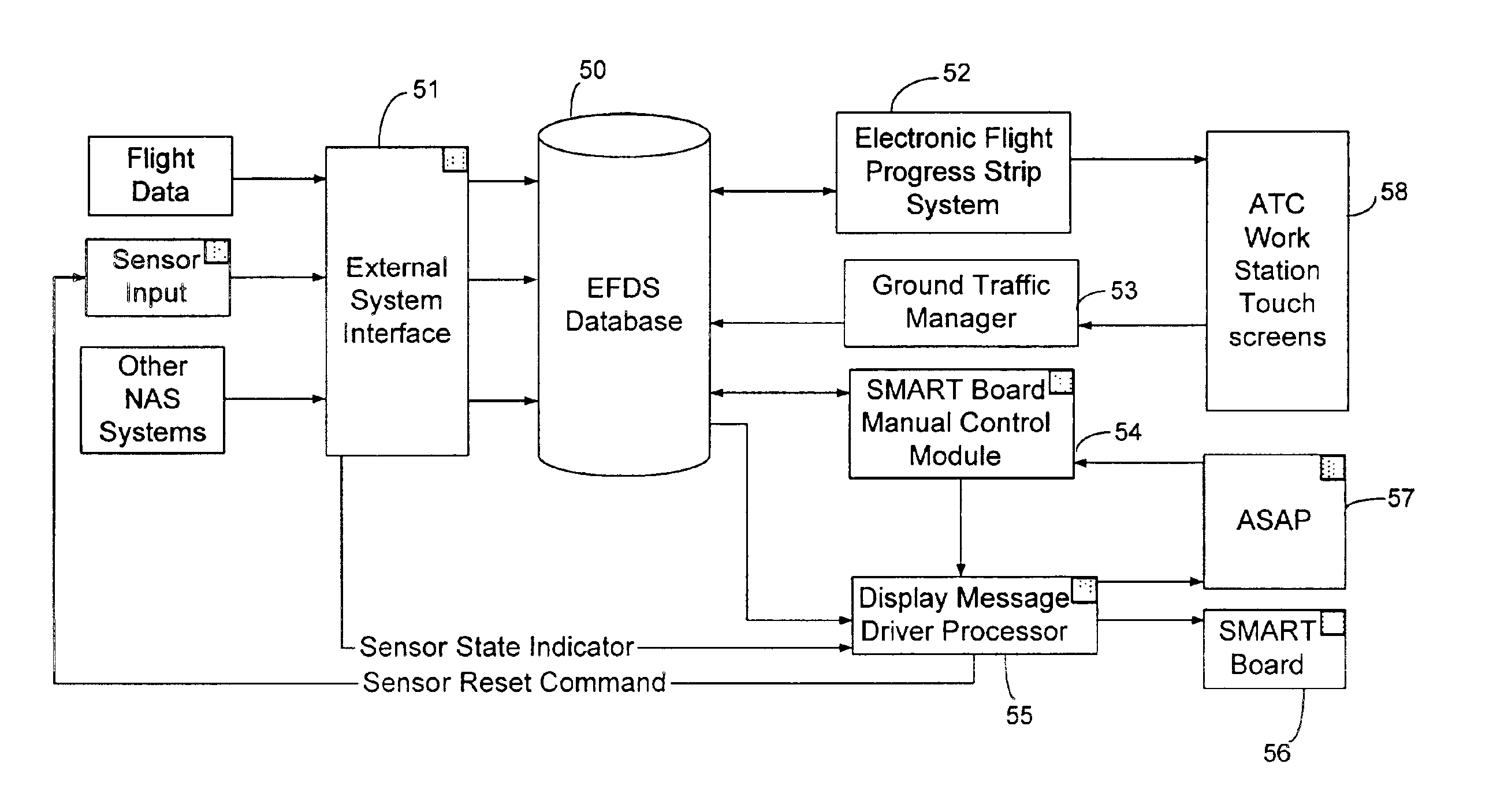 Surface traffic movement system and method