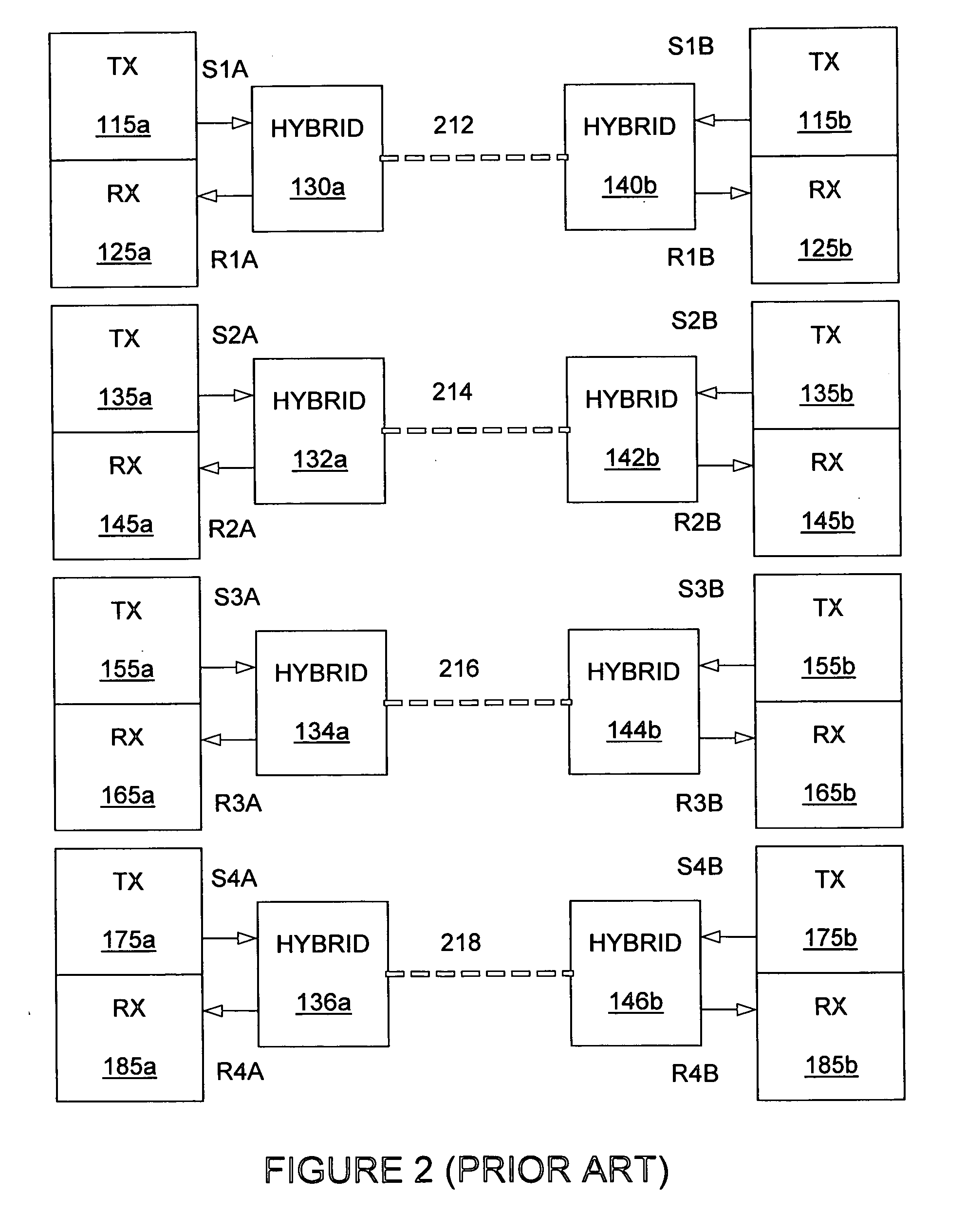 Sub-block domain transformation multiple signal processing