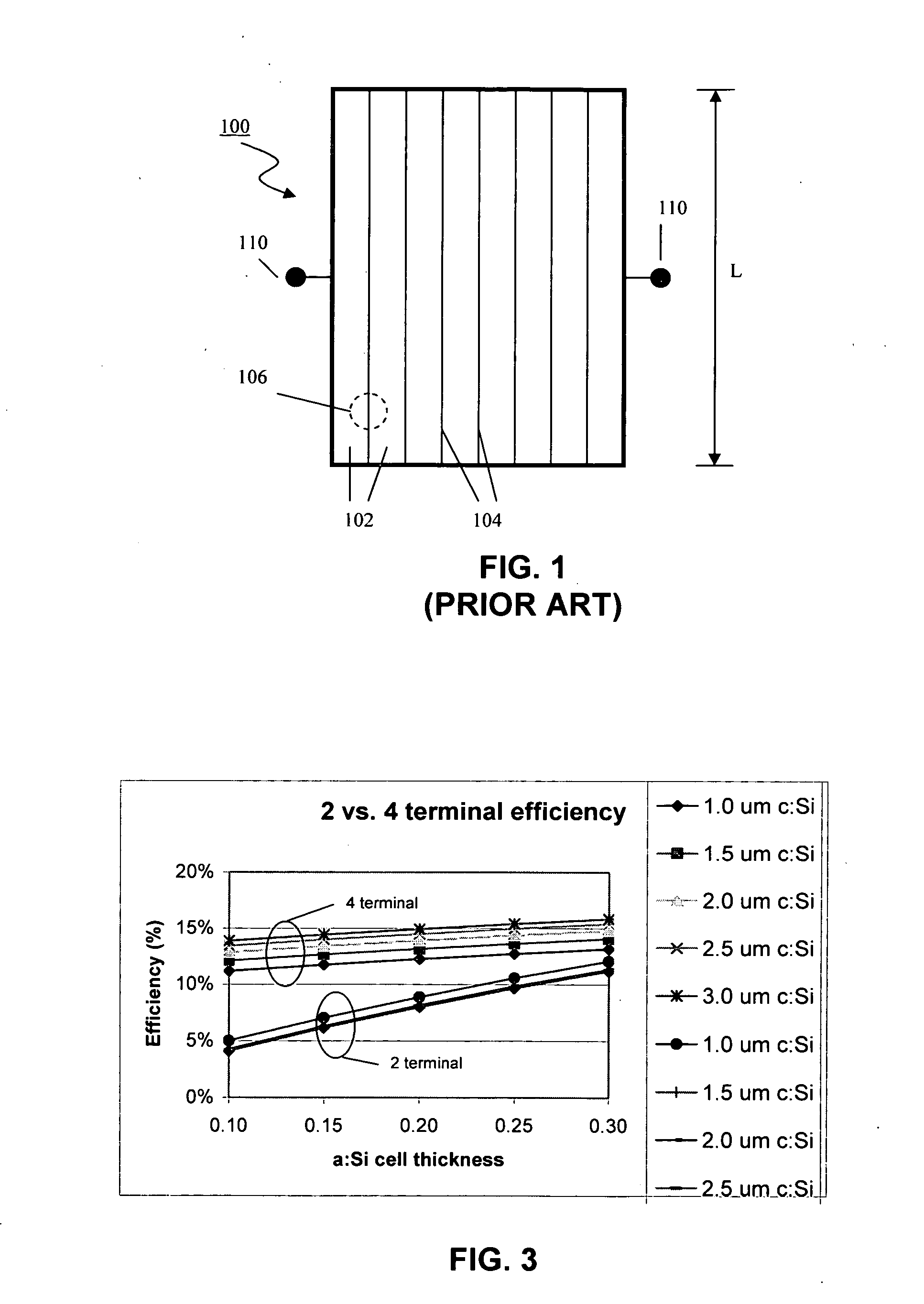 Stacked thin film photovoltaic module and method for making same using IC processing