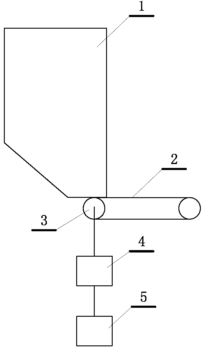 A method and system for calculating the storage capacity of storage tanks based on virtual pulses