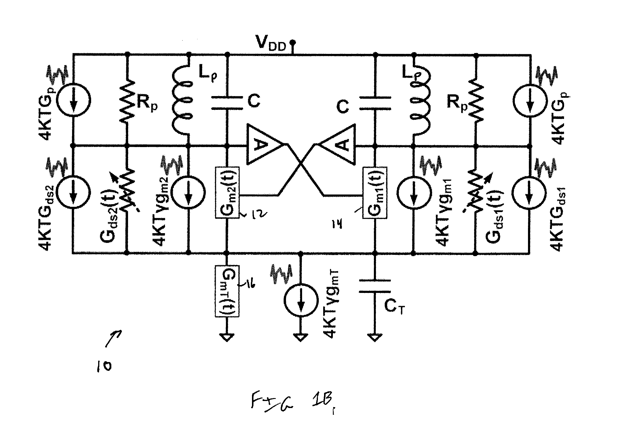 Class-f CMOS oscillator