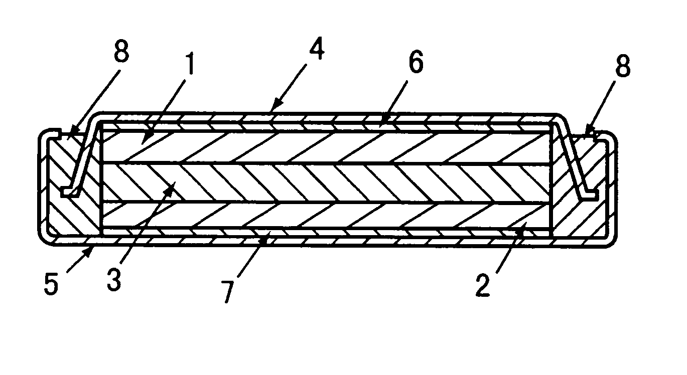 Negative electrode for lithium secondary cell and lithium secondary cell