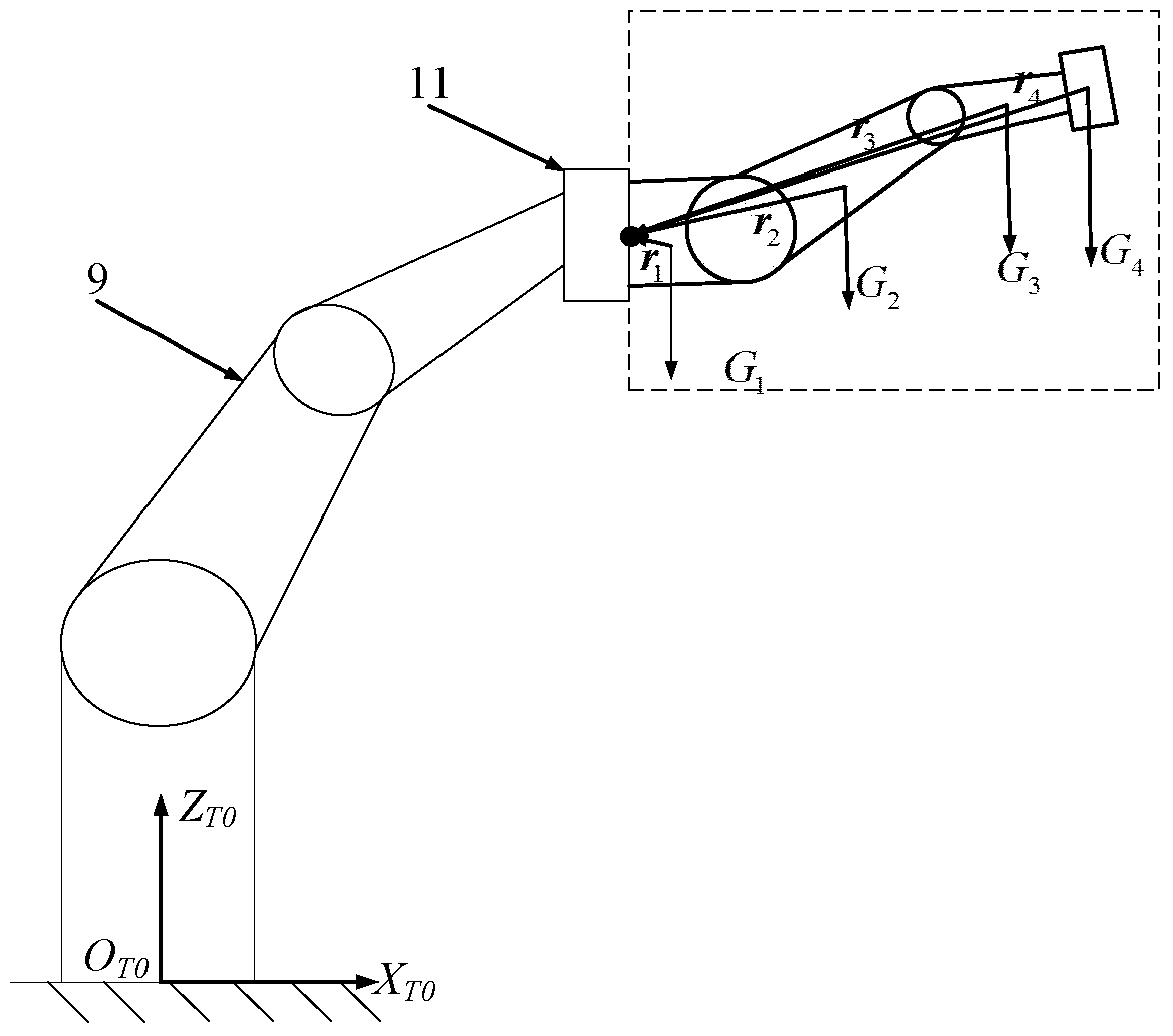 A device and method for simulating the ground three-dimensional space microgravity of a space manipulator to capture a target satellite