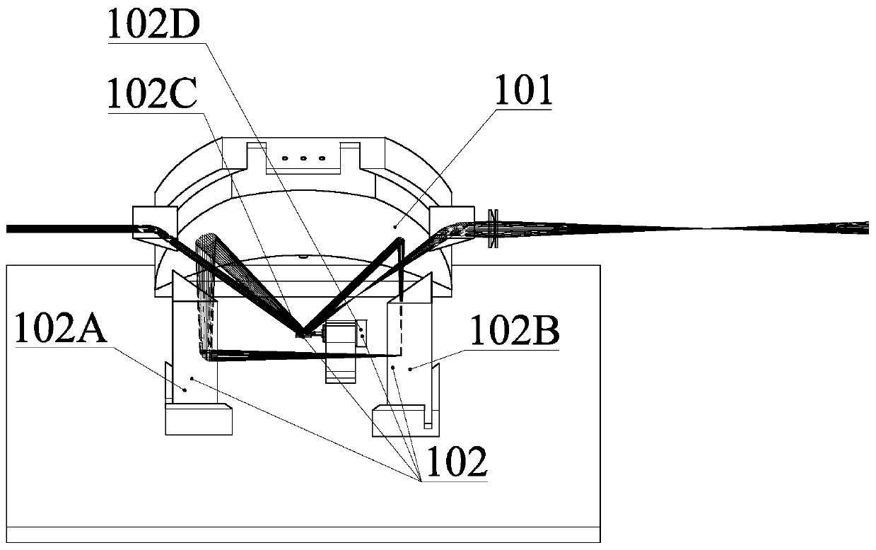 Laser dynamic focusing system based on paraboloid reflector folded light path