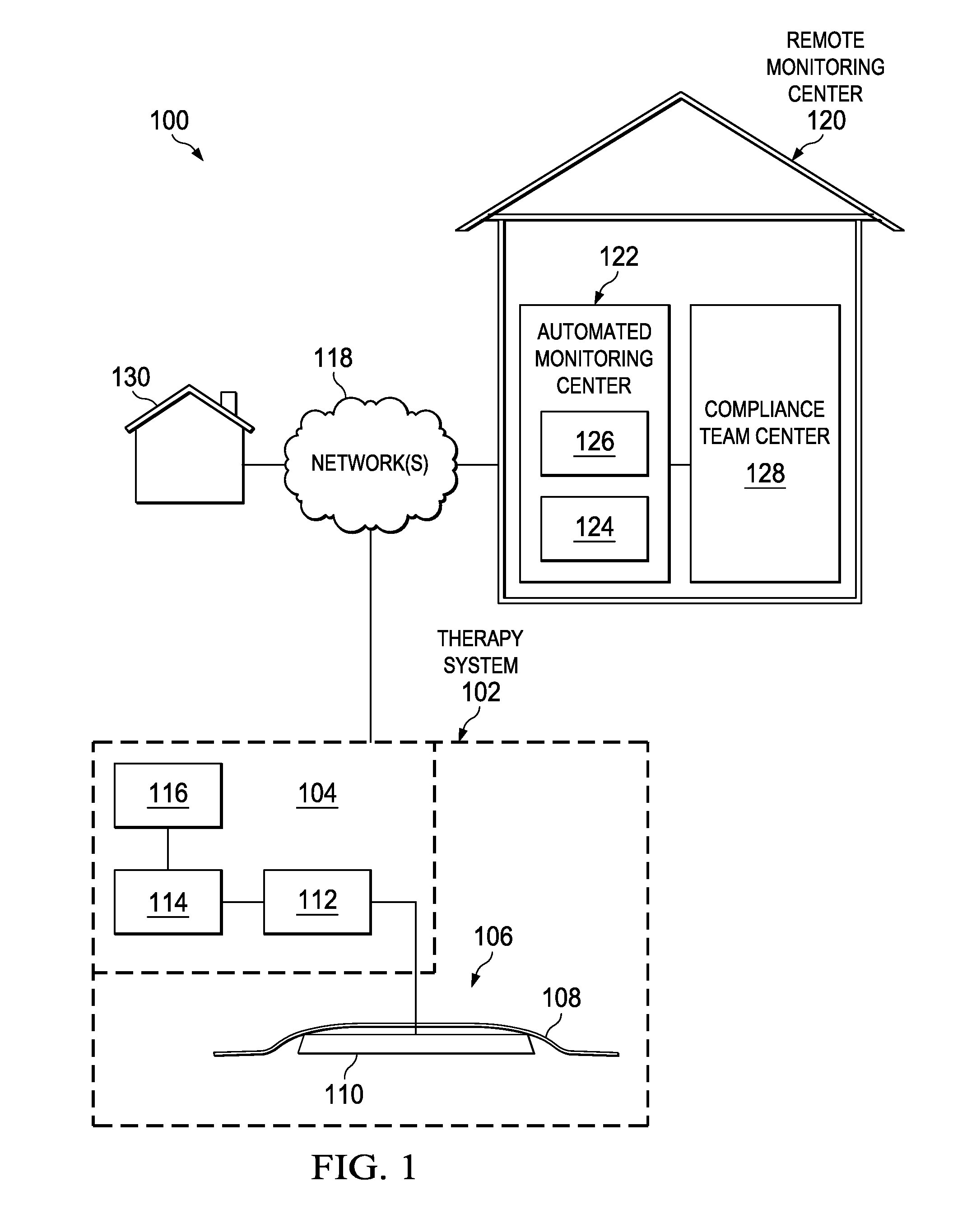 System For Monitoring Compliant Usage Of Negative Pressure Wound Therapy