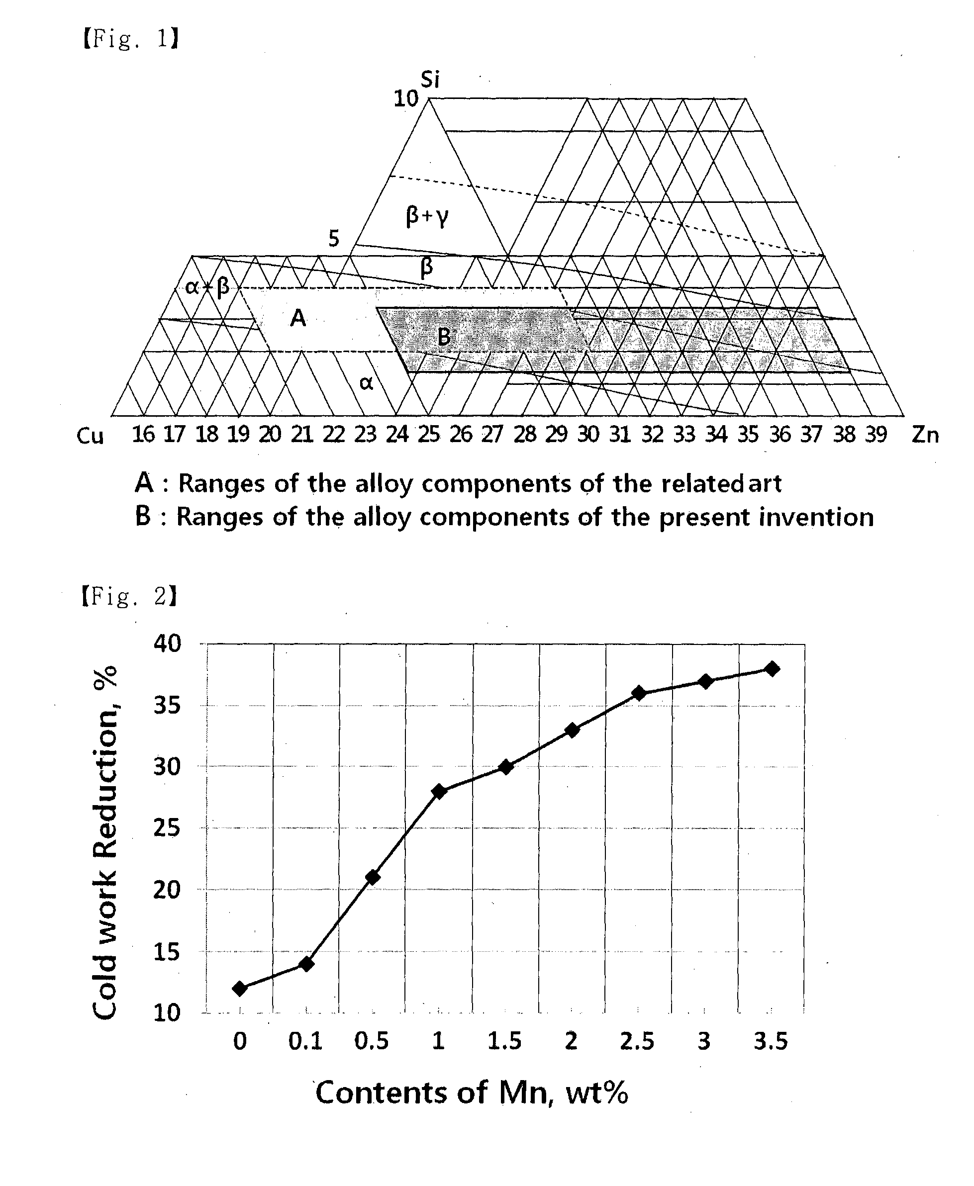 Leadless free-cutting copper alloy and method for producing the same