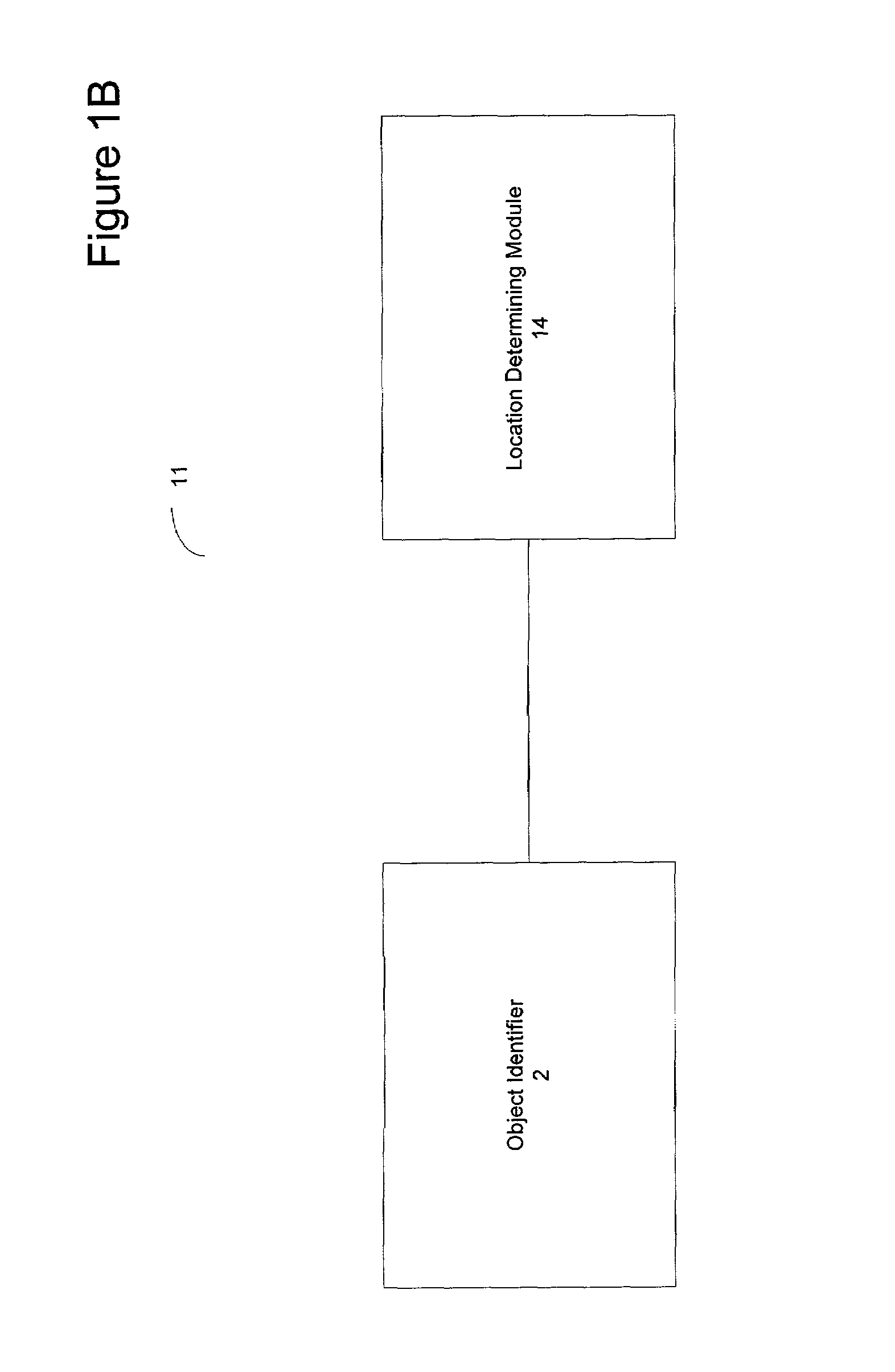 System and method for performing object association using a location tracking system