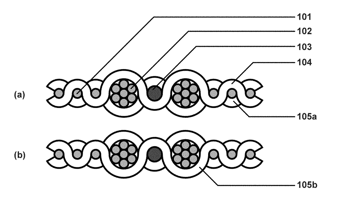 Conductive fabric, method of manufacturing a conductive fabric and apparatus therefor