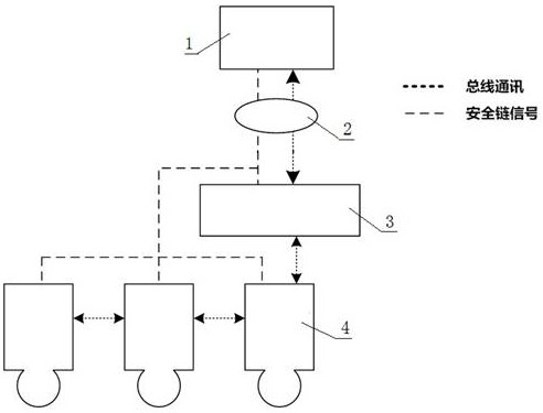 Integrated wind power variable pitch system