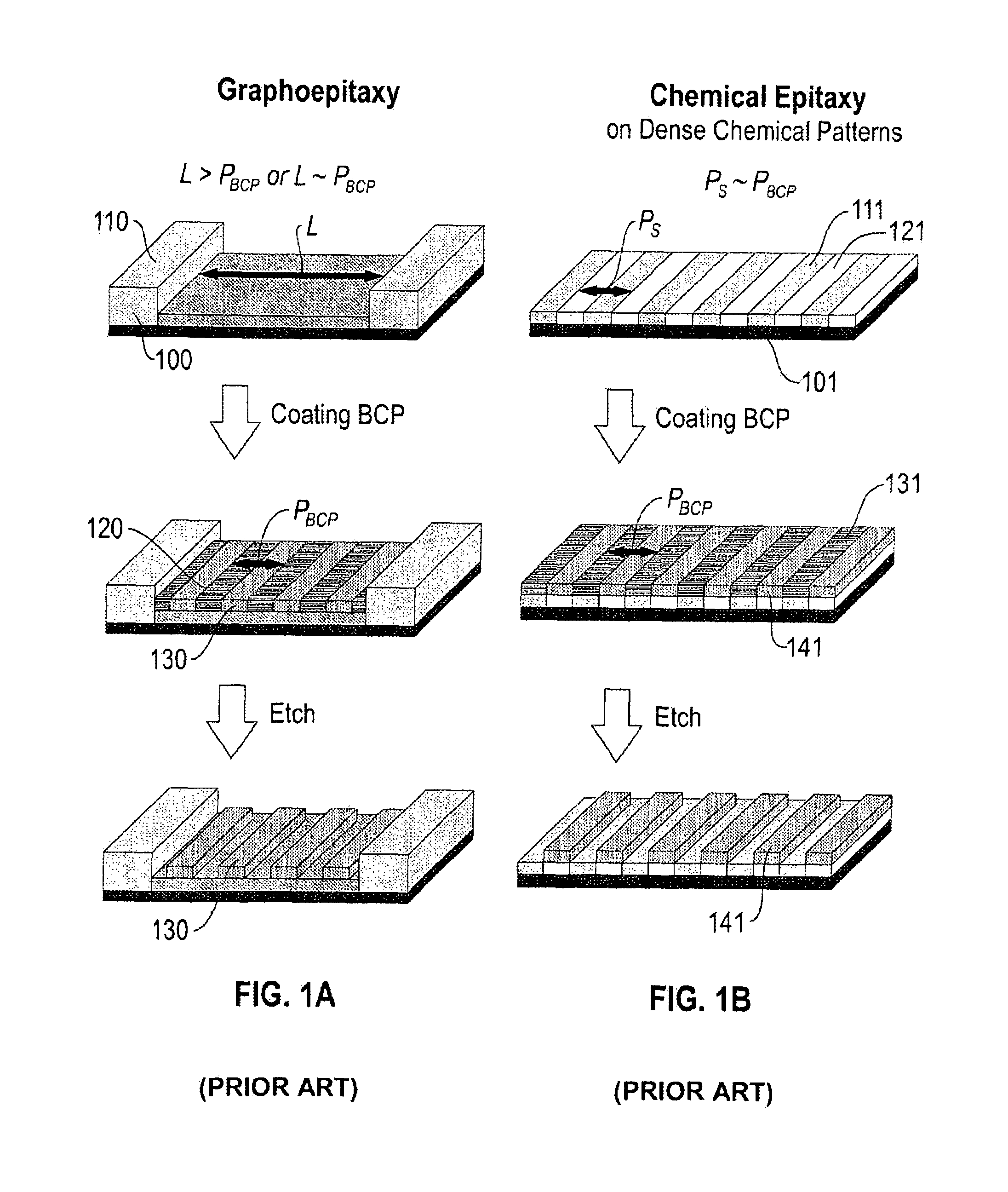 Method of forming polymer features by directed self-assembly of block copolymers