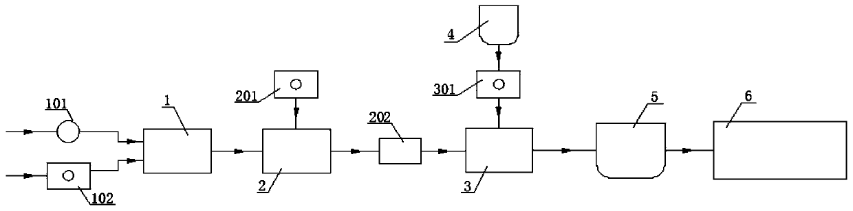 Continuous synthesis method and continuous synthesis device of lithium hexafluorophosphate