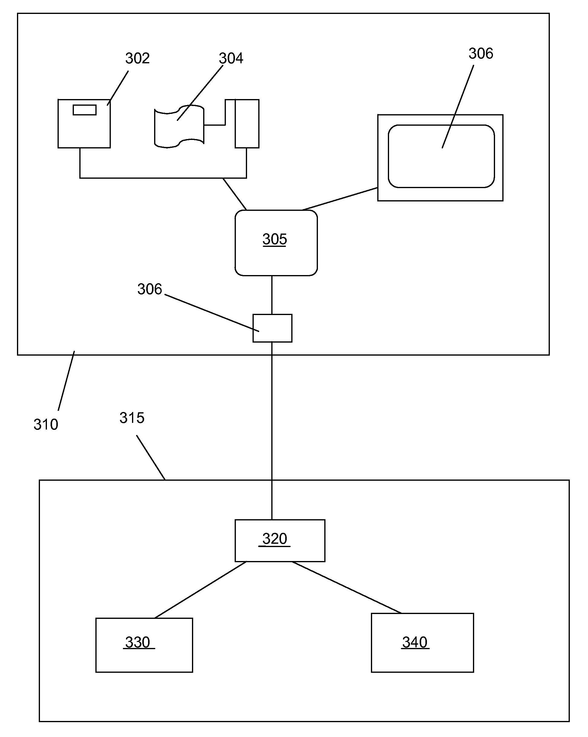 Systems and methods for real time diagnostic and data correlation utilizing a computer network