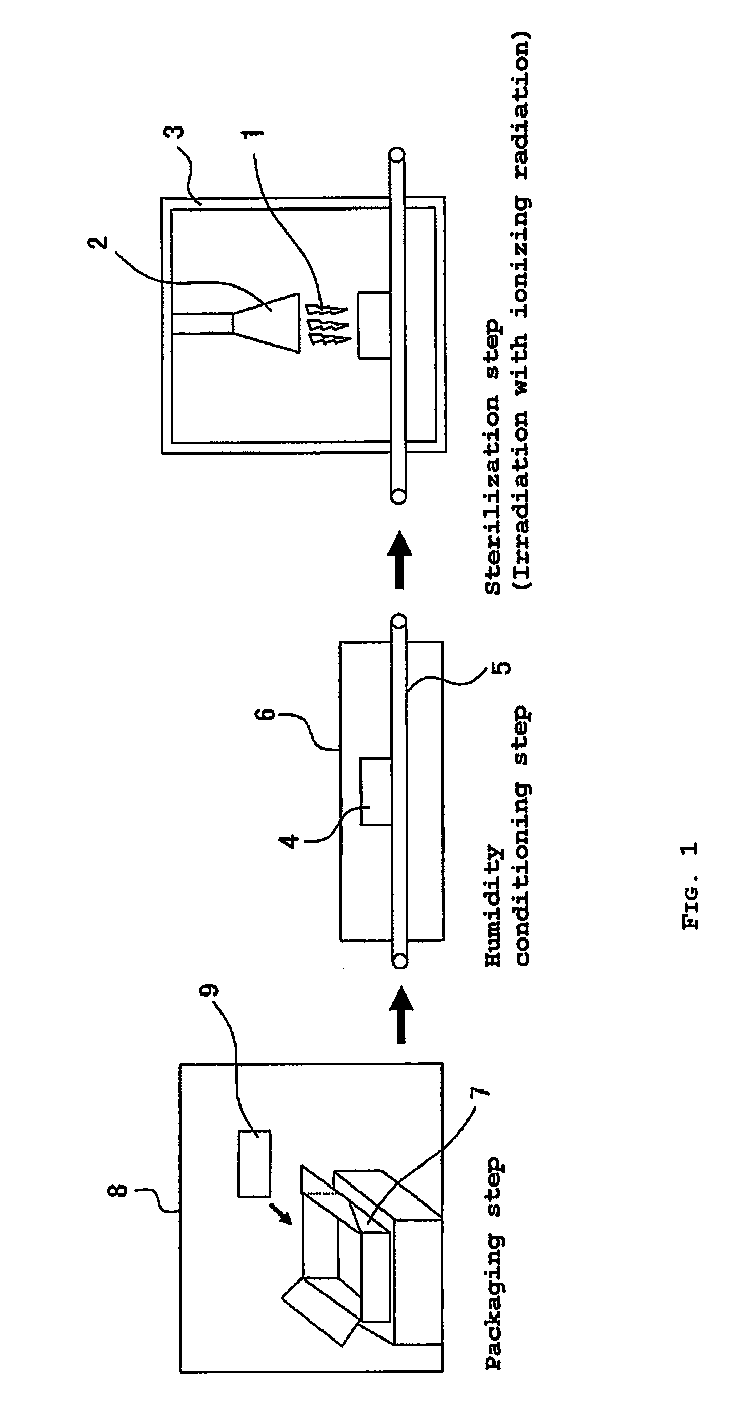 Method for radiation sterilization of hydrophilic polymer-coated medical device