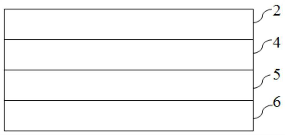 Composite material and its preparation method, application, light-emitting diode and its preparation method