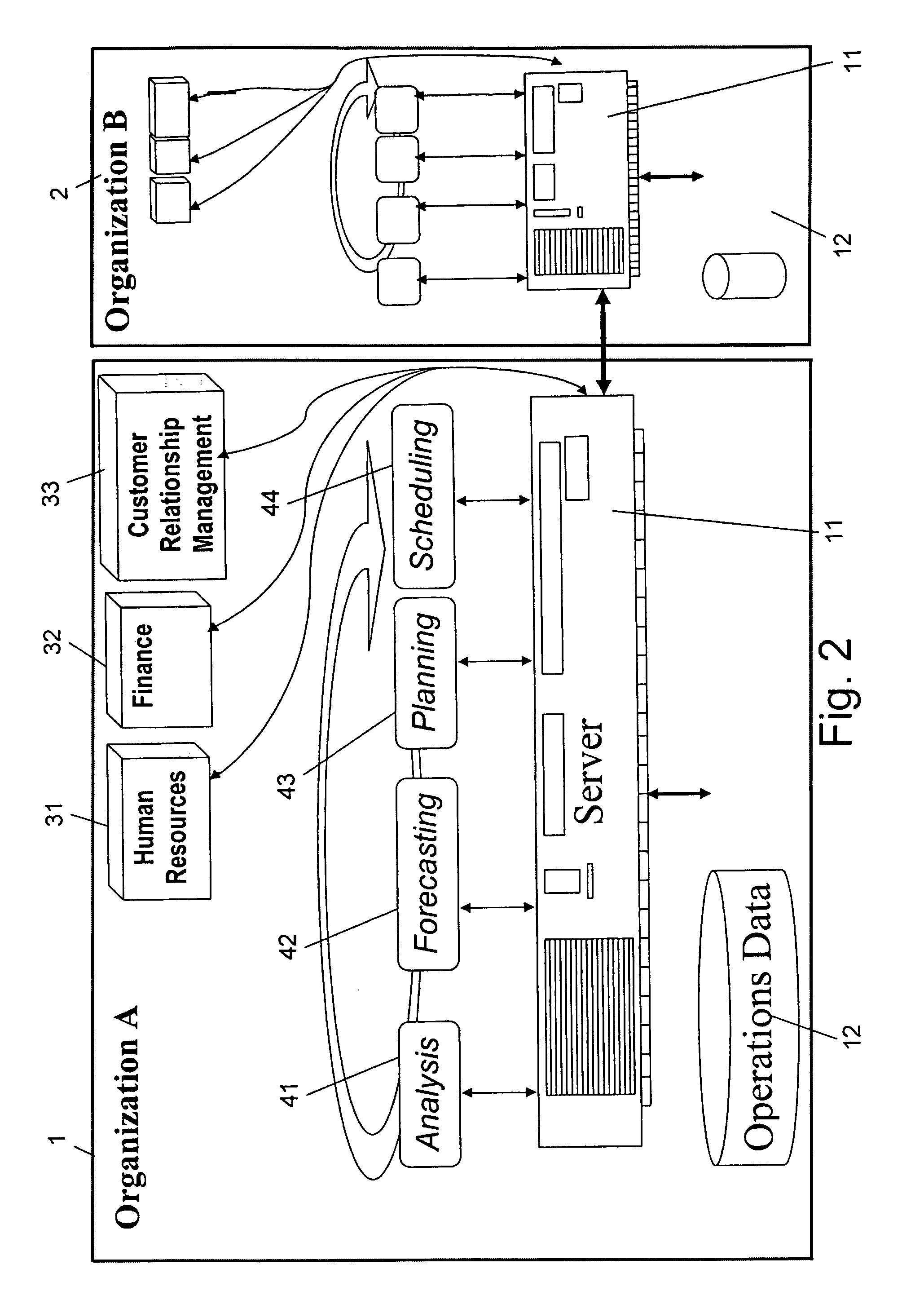 Method and system for assigning human resources to provide services