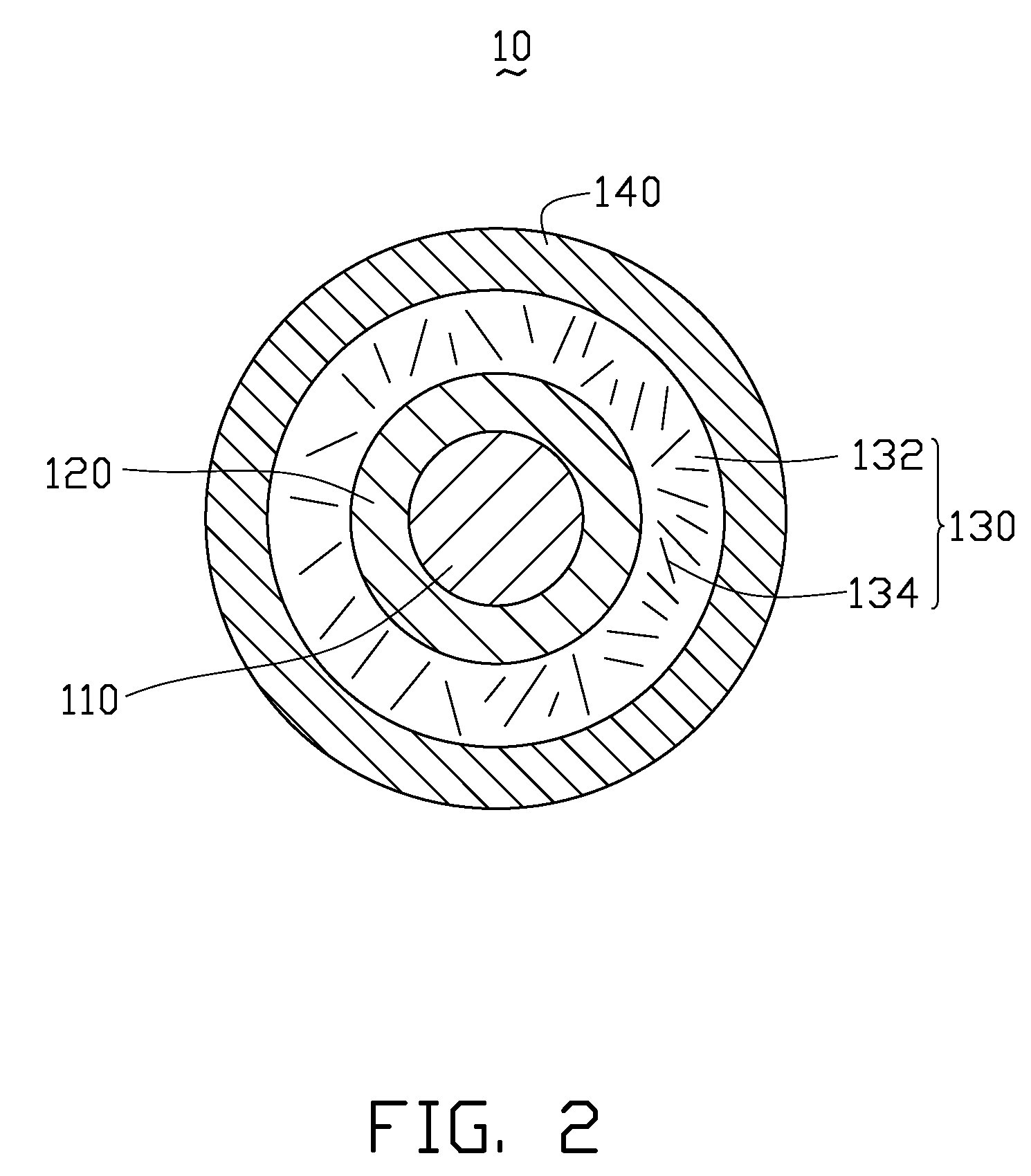 Composite coaxial cable employing carbon nanotubes therein