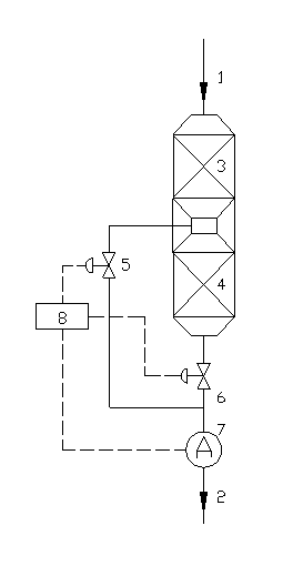 Catalytic combustion treatment device and treatment method for organic waste gases