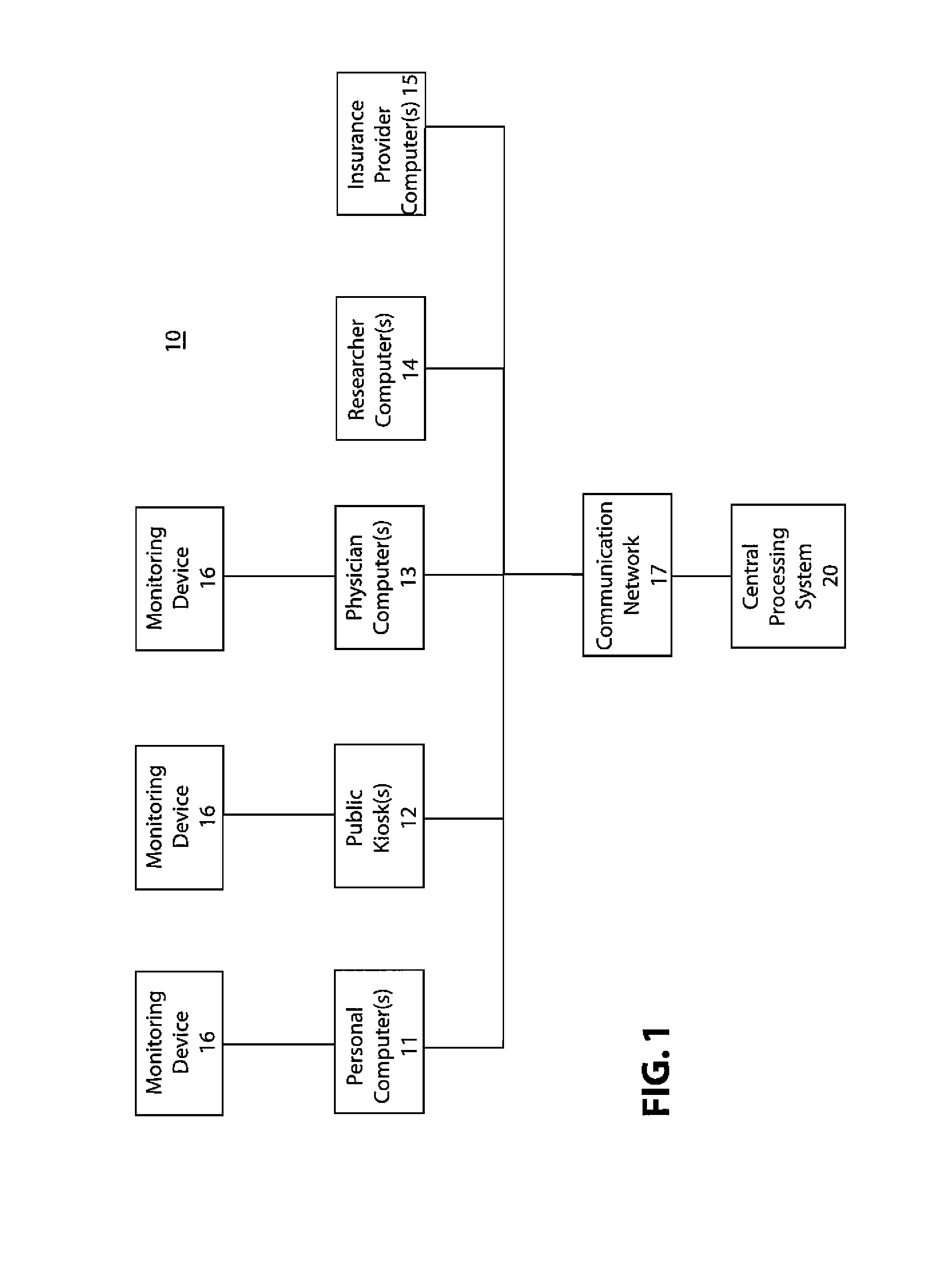 Method and apparatus for online health monitoring