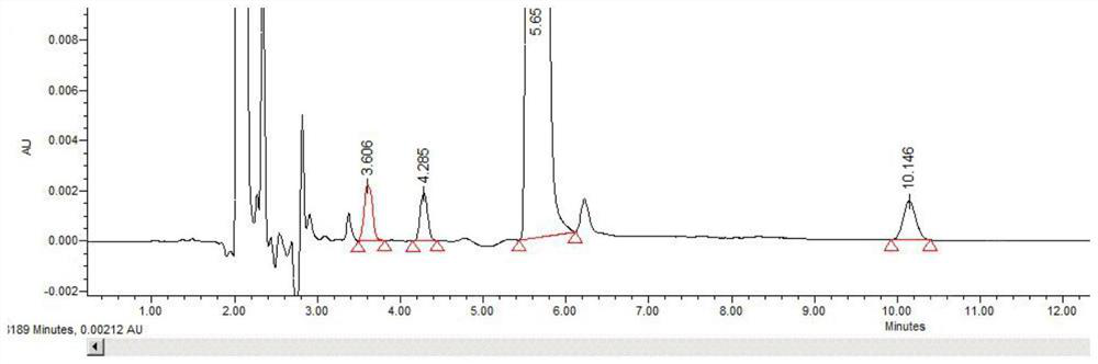 Method for determining related substances of L-alanine isopropyl ester hydrochloride by adopting high performance liquid chromatography
