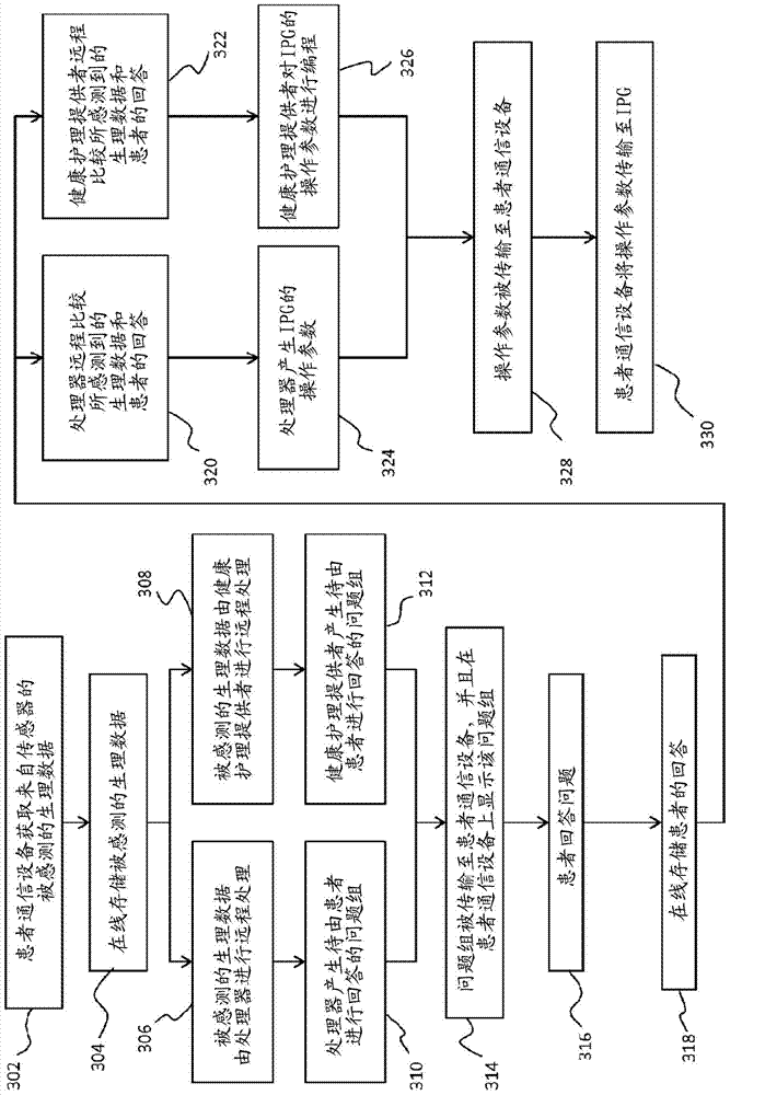 Systems and methods for treating gastroesophageal reflux disease
