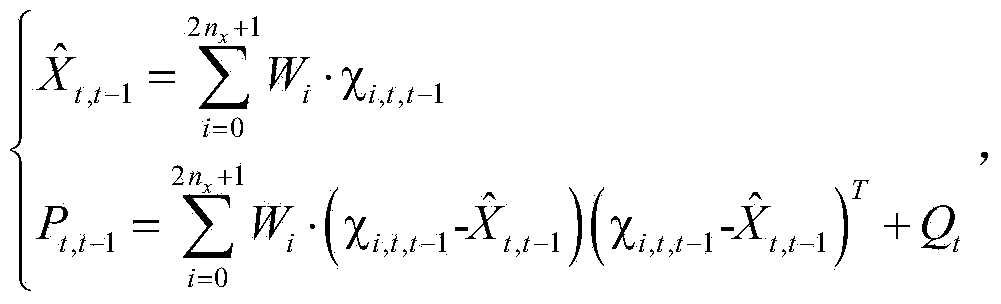 Network flow estimating method