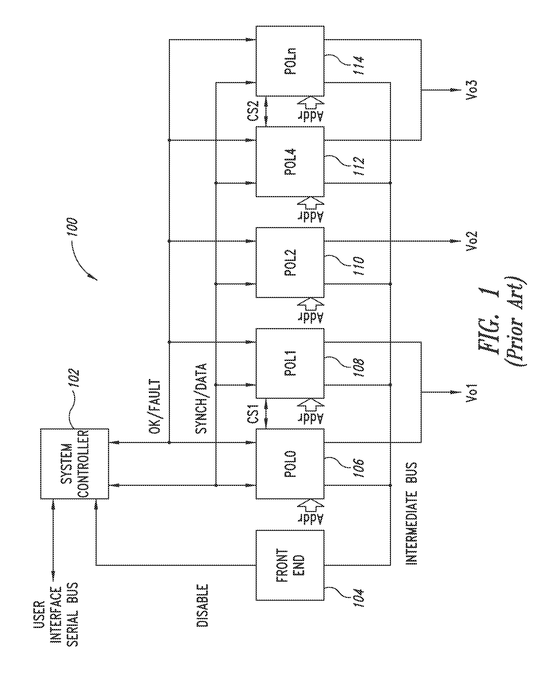 Power management architecture based on microprocessor architecture with embedded and external non-volatile memory