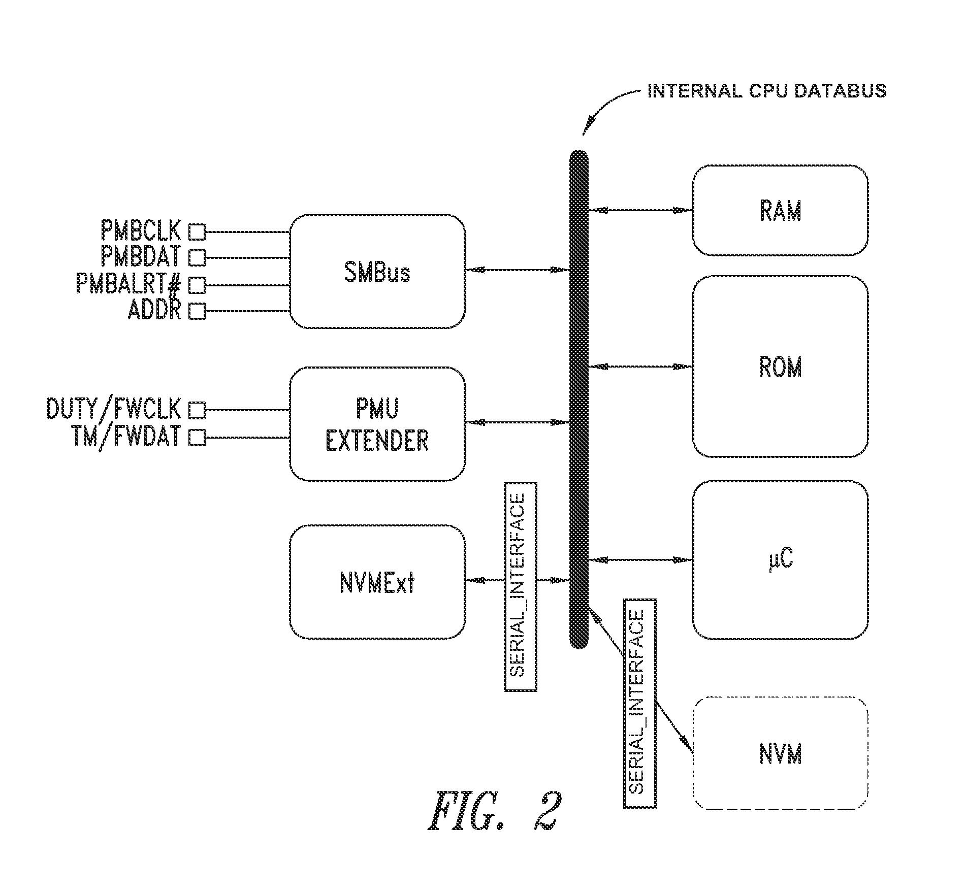 Power management architecture based on microprocessor architecture with embedded and external non-volatile memory