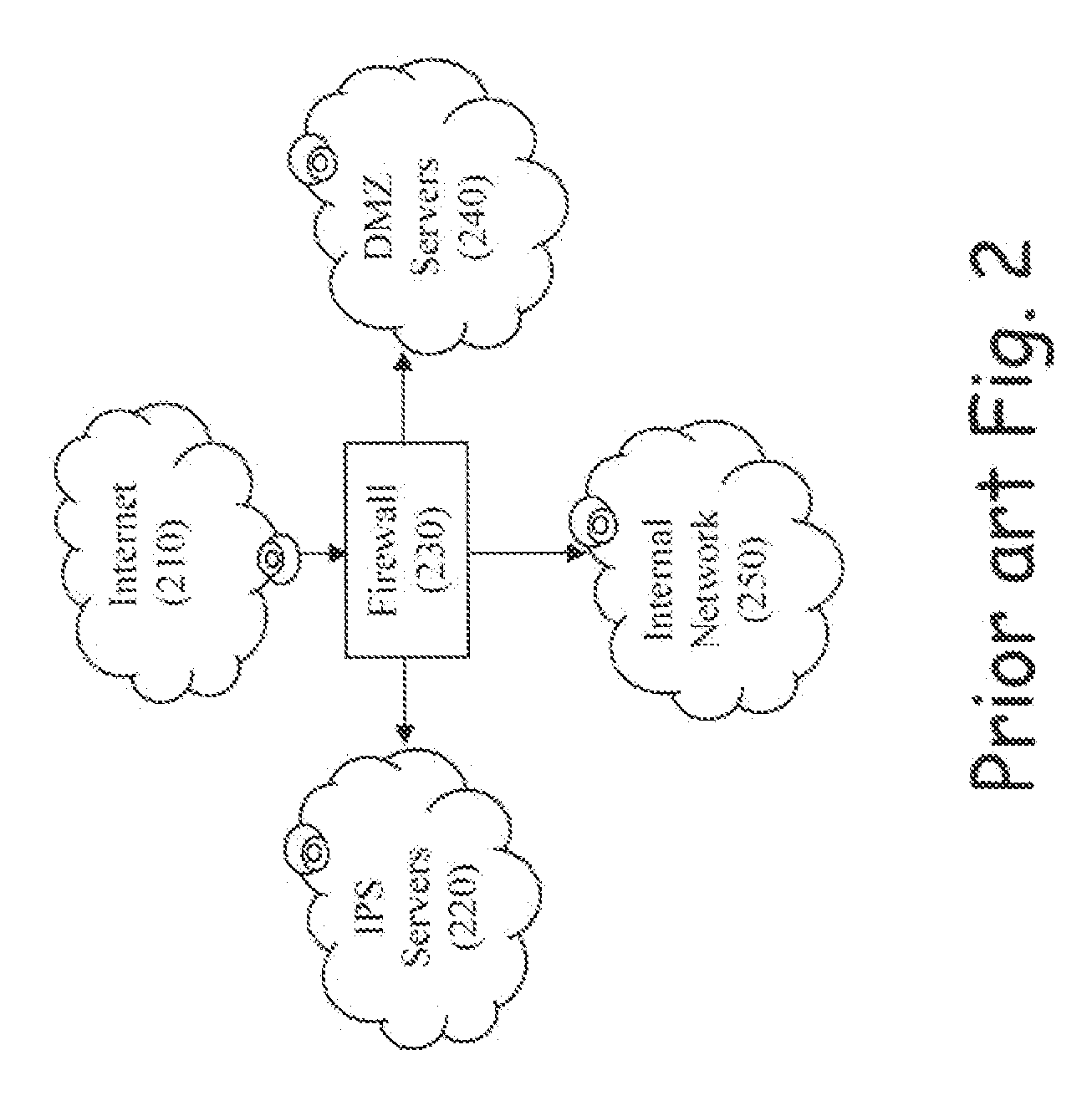 Network element and an infrastructure for a network risk management system