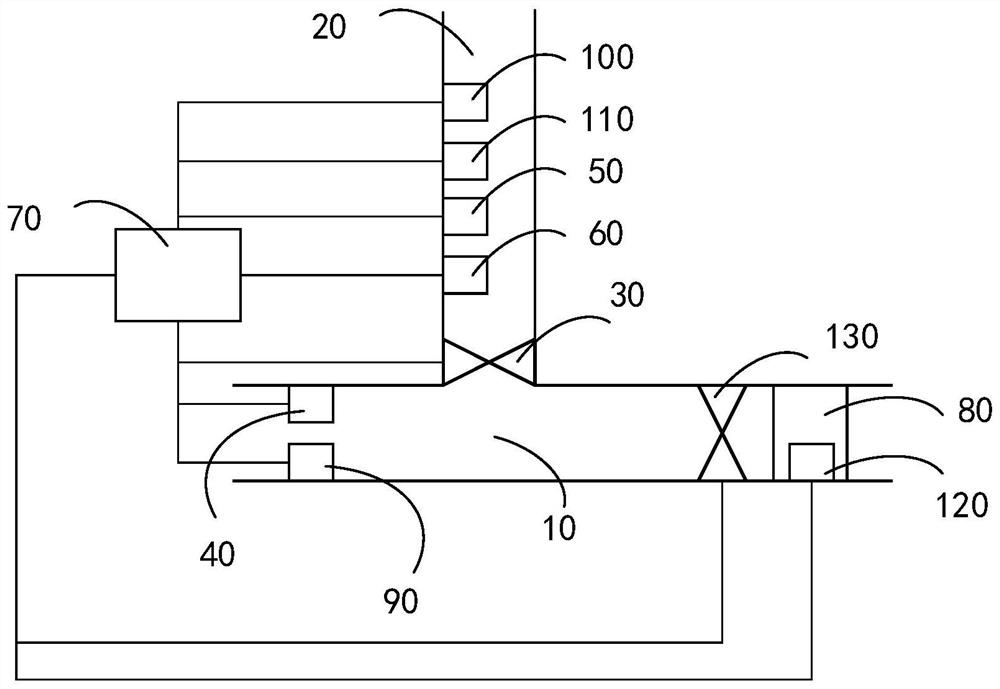 Engine air inlet control system and method