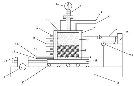 Shearing instrument for freeze-thaw cycle shear test and test method