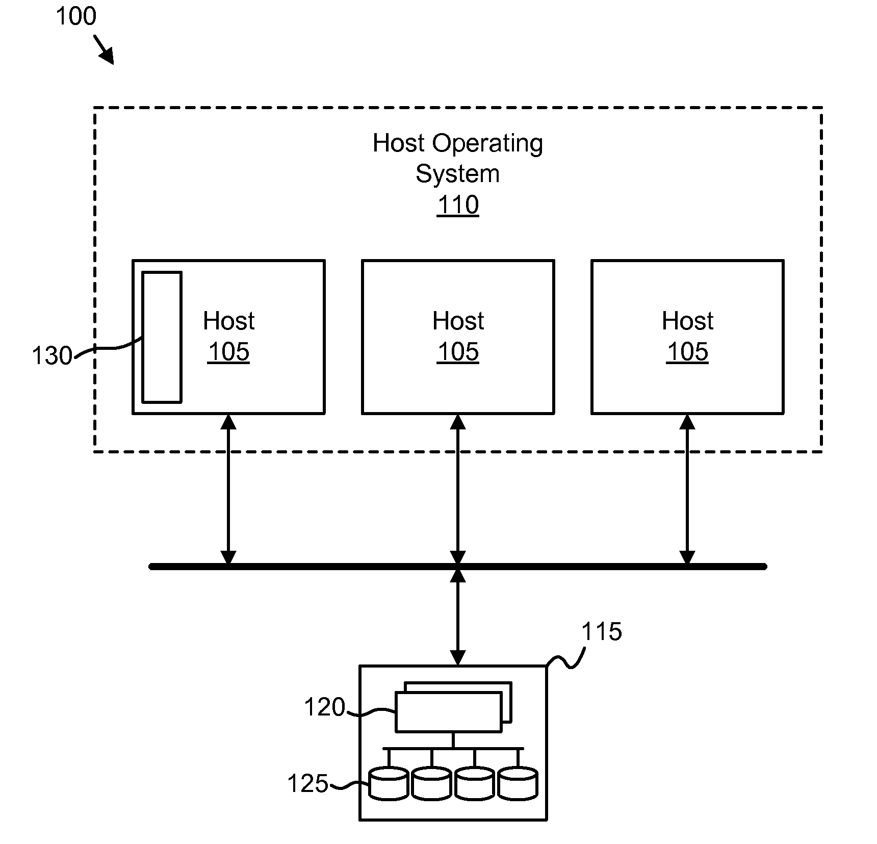 Apparatus, system, and method for automating adapter replacement