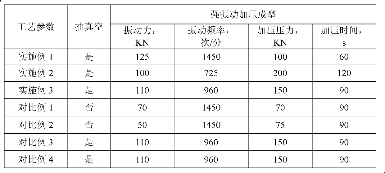 Cement-based steel slag granite product and preparation method thereof