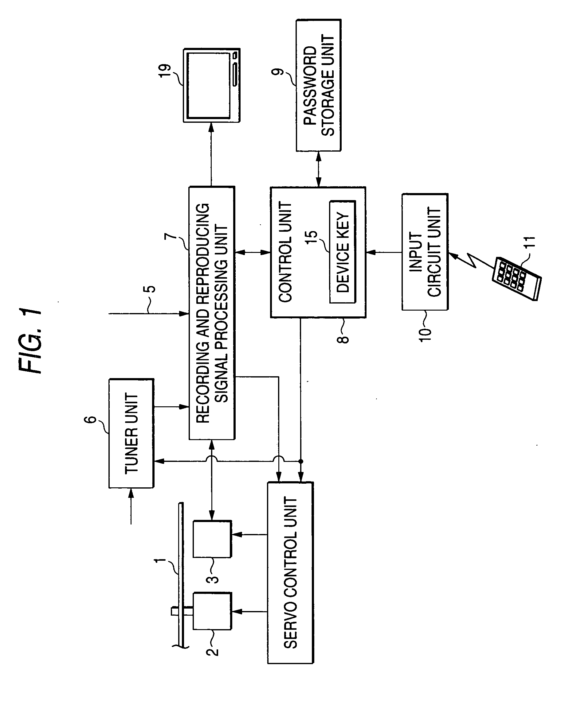 DVD recorder and recording and reproducing device