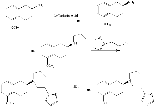 Novel process for preparing rotigotine