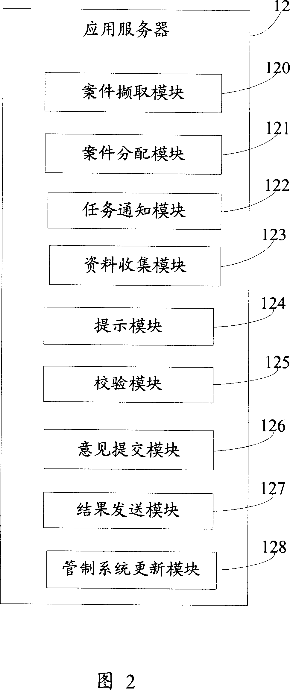 Patent valve estimating system and method