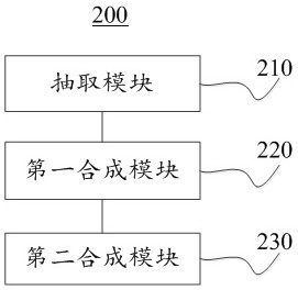 Block chain service-based Bill information encryption method and system