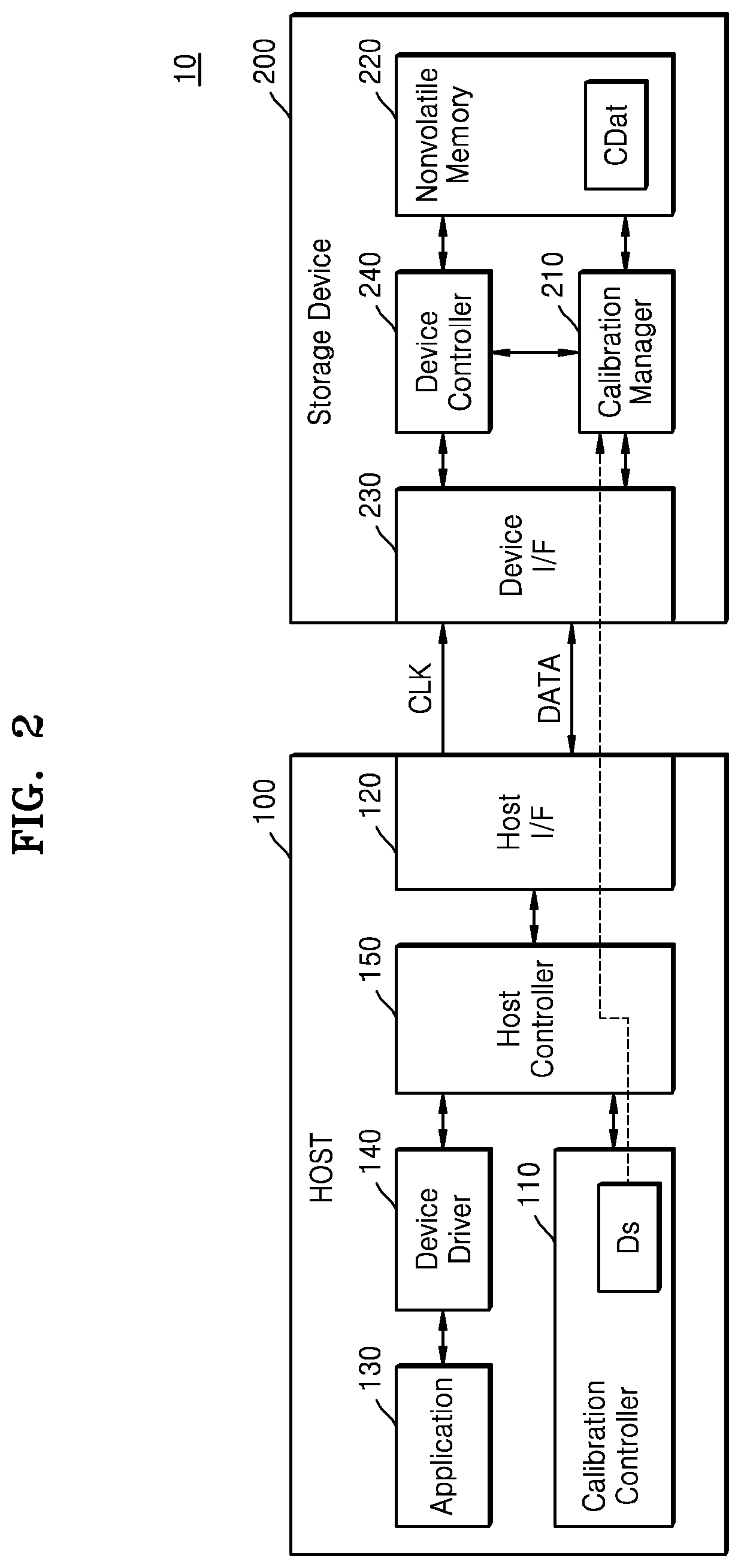 Storage device and host for the same