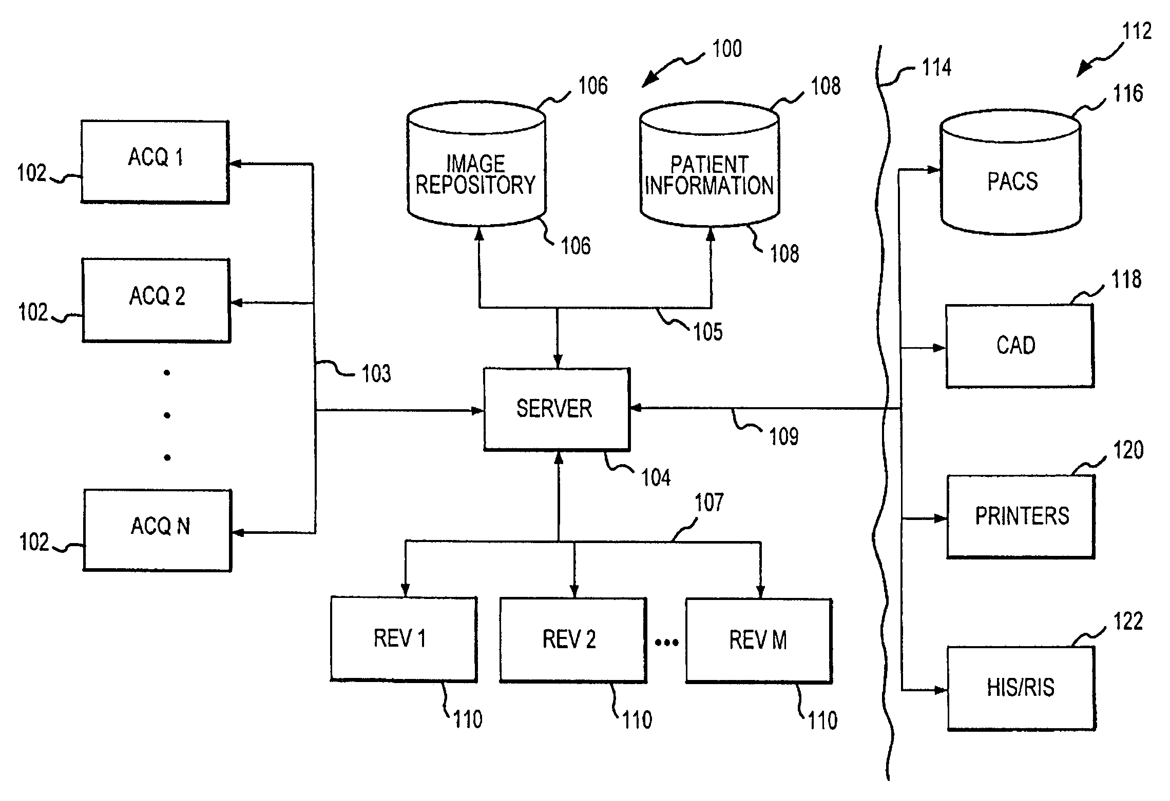 Distributed architecture for mammographic image acquisition and processing