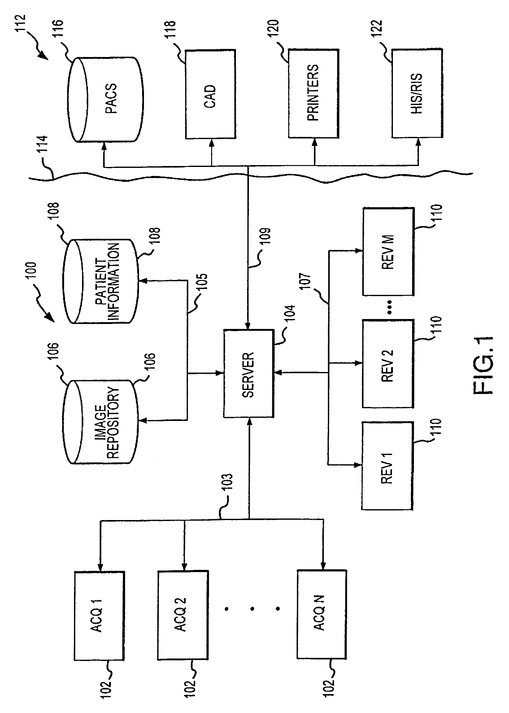 Distributed architecture for mammographic image acquisition and processing
