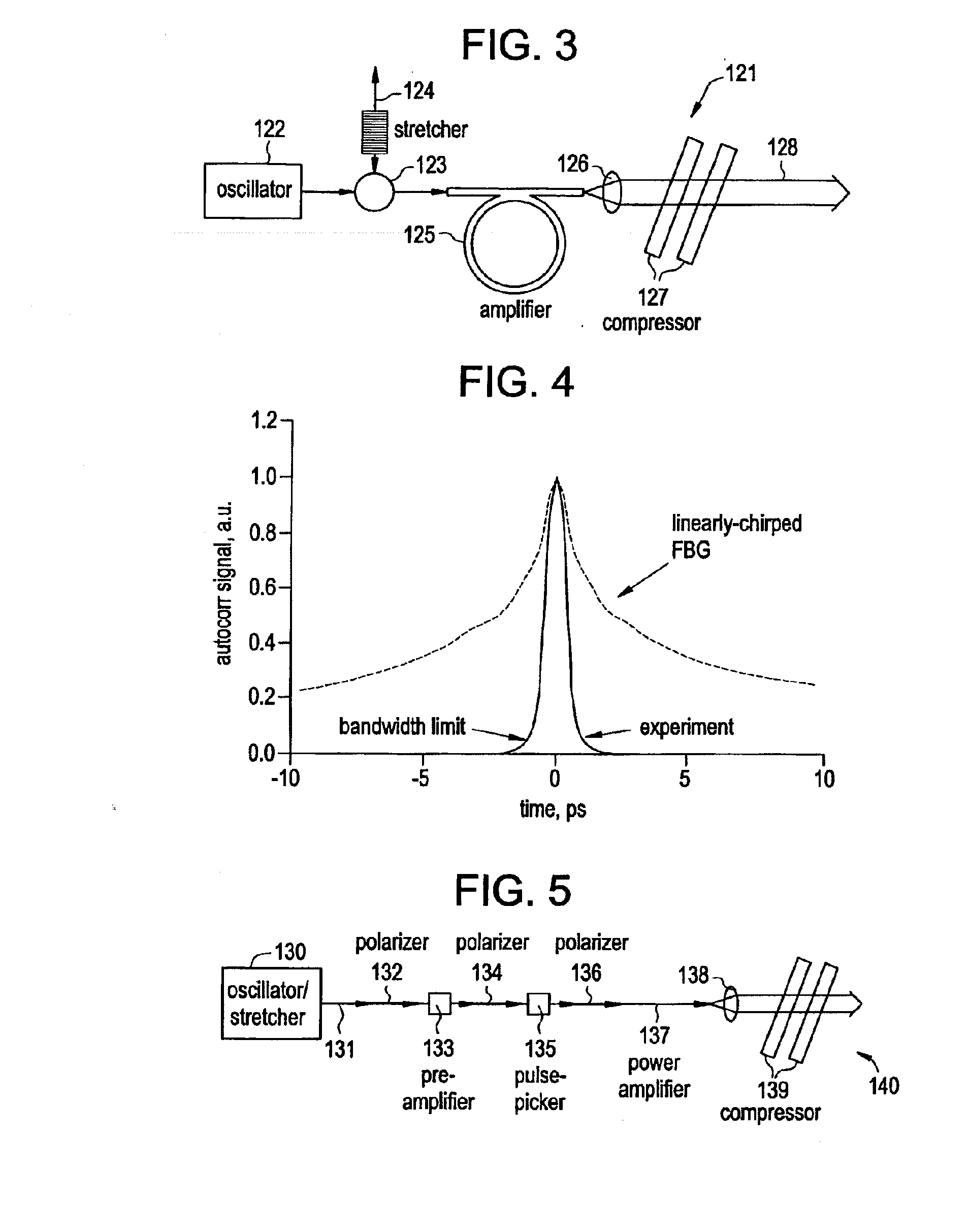 In-line, high energy fiber chirped pulse amplification system
