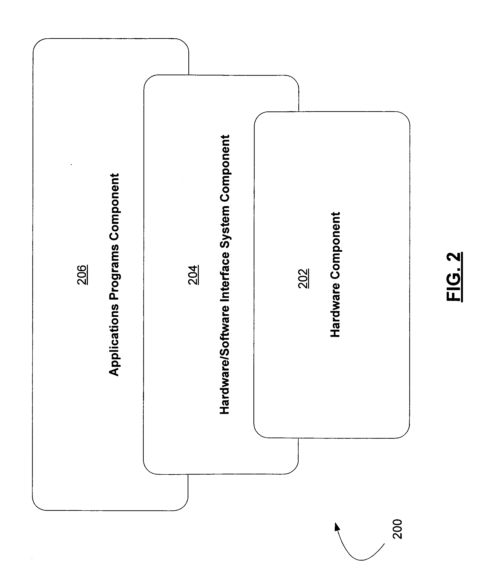 Systems and methods for extensions and inheritance for units of information manageable by a hardware/software interface system