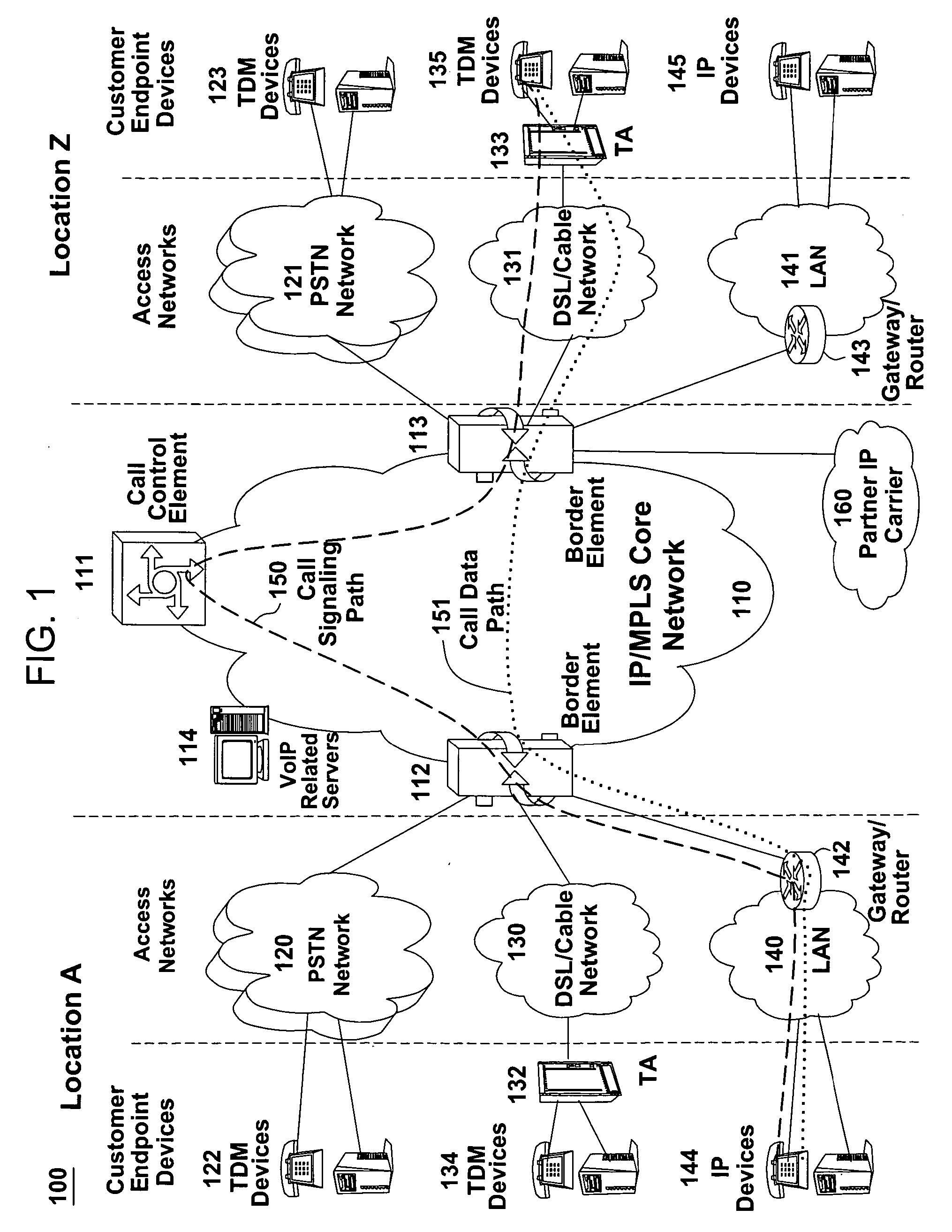 Method and apparatus for providing network announcements about service impairments
