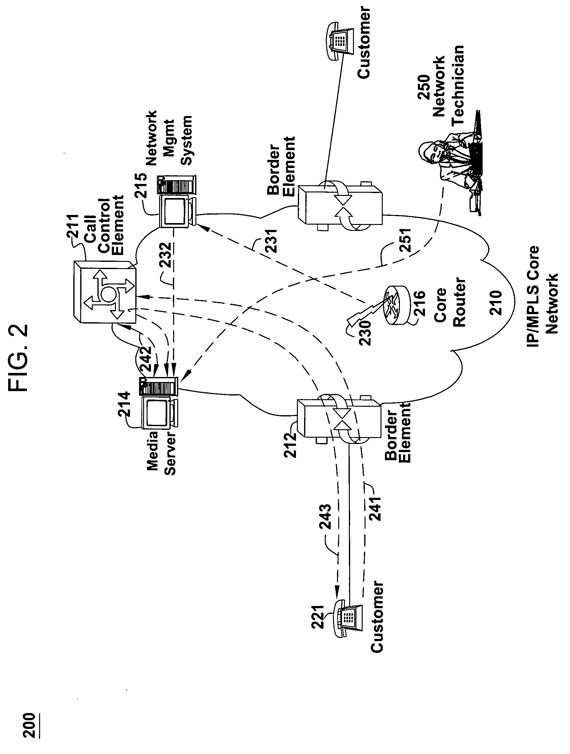Method and apparatus for providing network announcements about service impairments