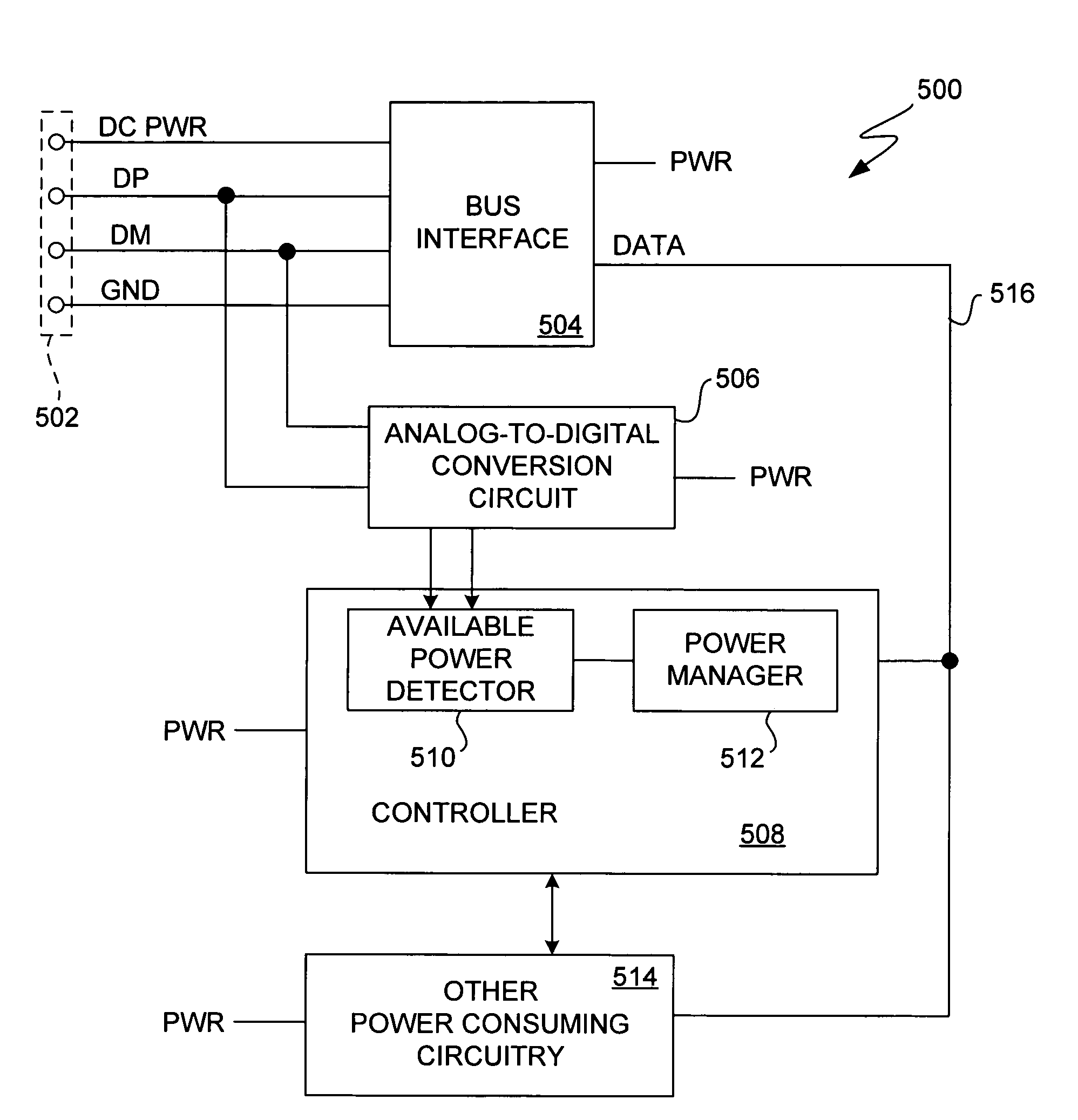 Method and system for discovering a power source on a peripheral bus