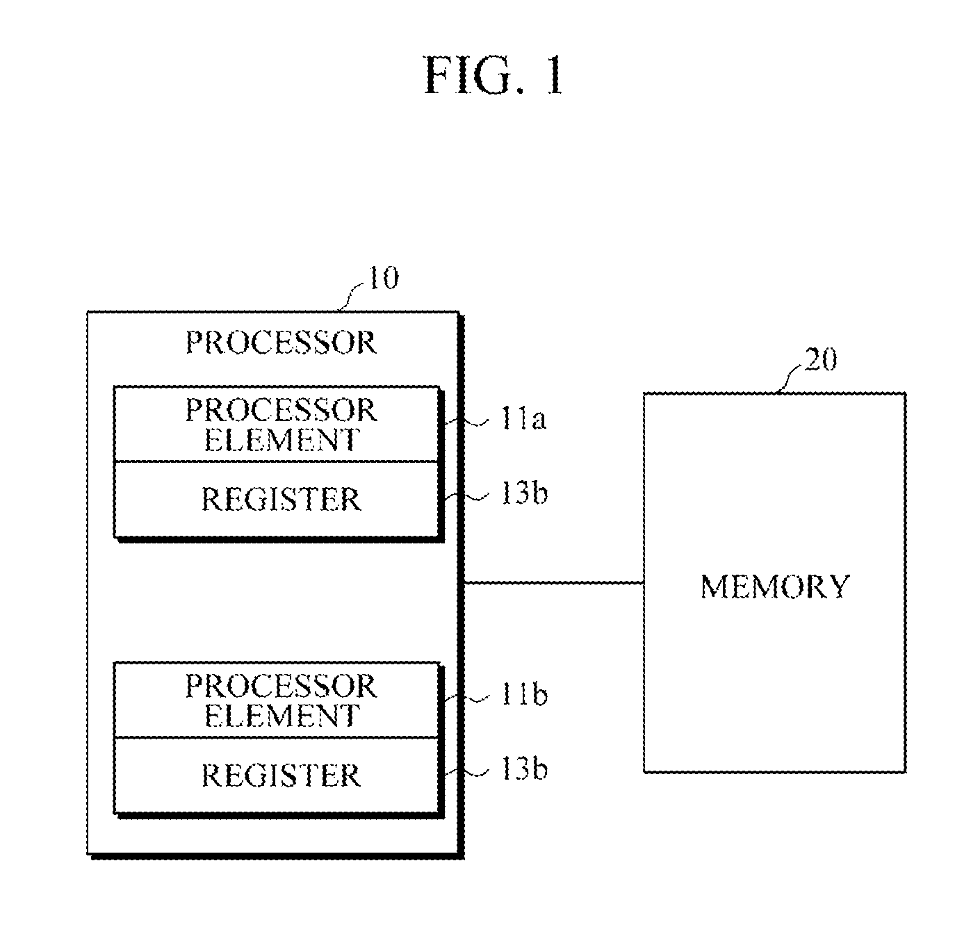 Apparatus and method for executing code