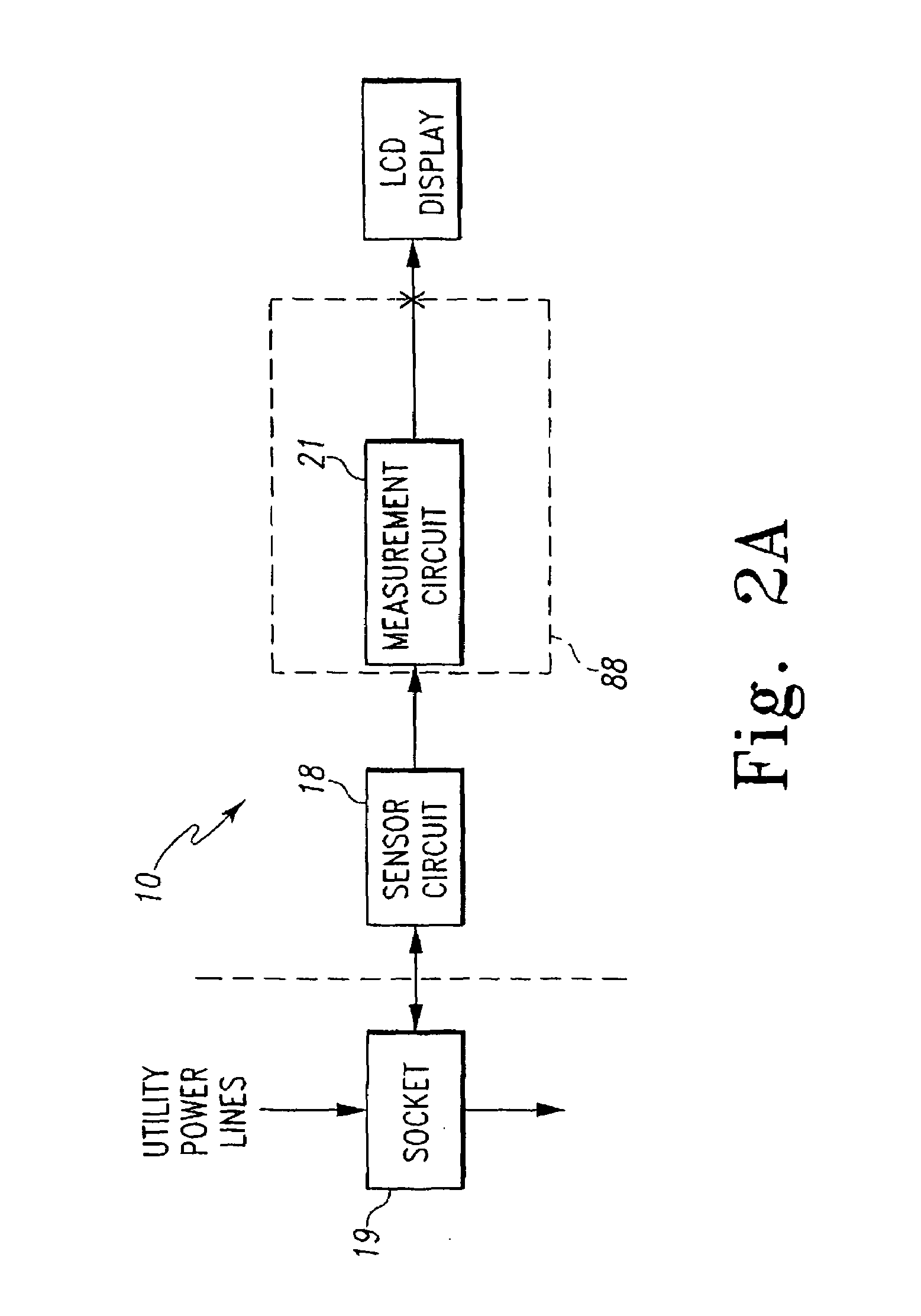 Method and arrangement for securing sensors in an electricity meter